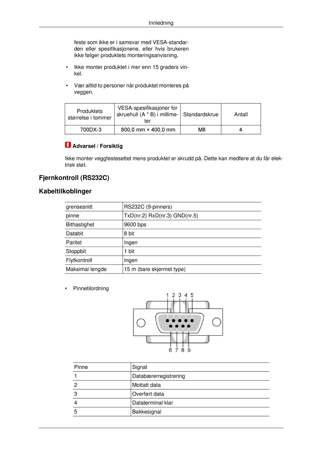 Samsung LH70CSBPLBC/EN manual Fjernkontroll RS232C Kabeltilkoblinger 