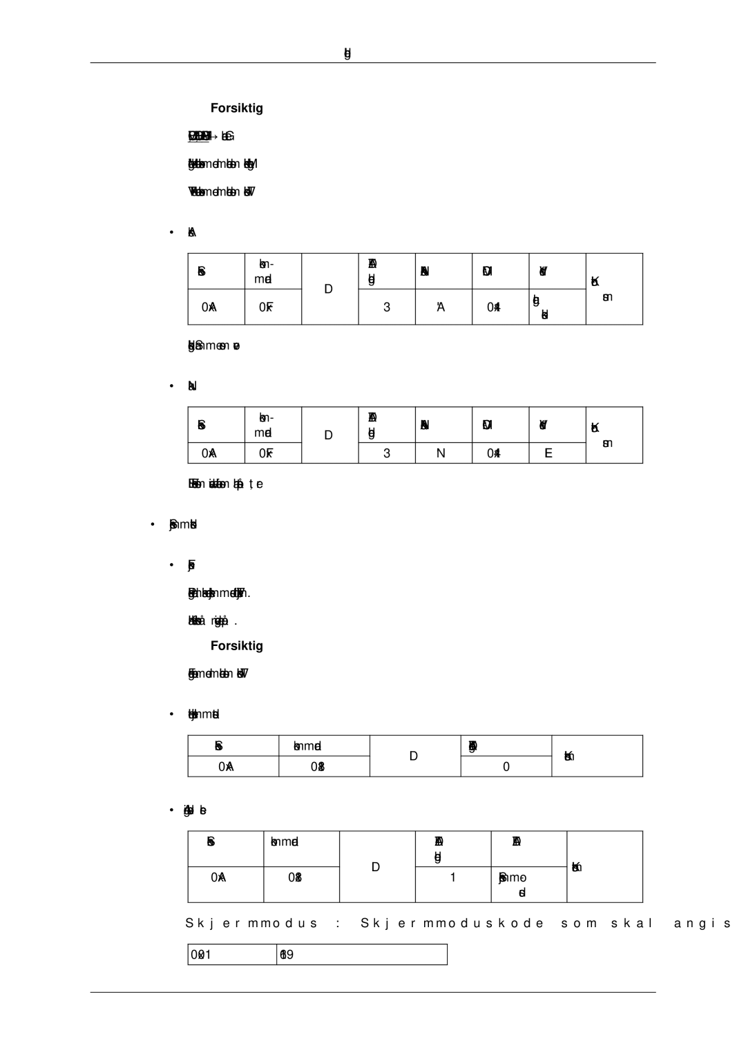 Samsung LH70CSBPLBC/EN manual Forsiktig 