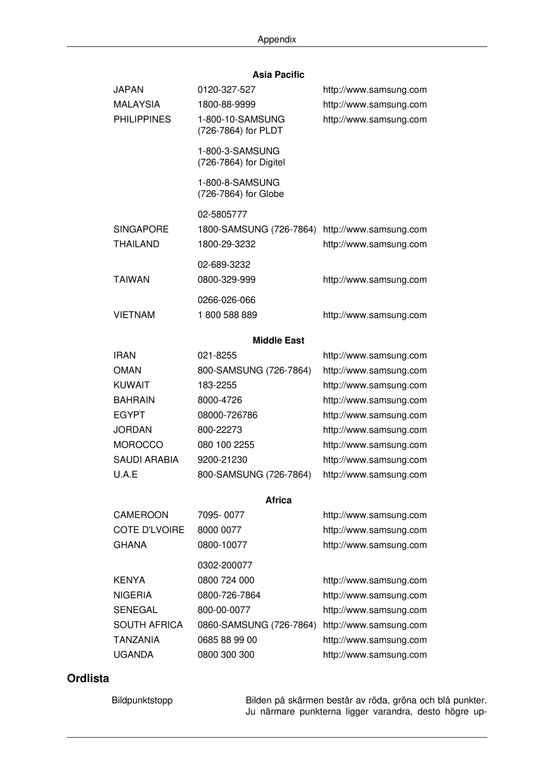 Samsung LH70CSBPLBC/EN manual Ordlista, Middle East, Africa 