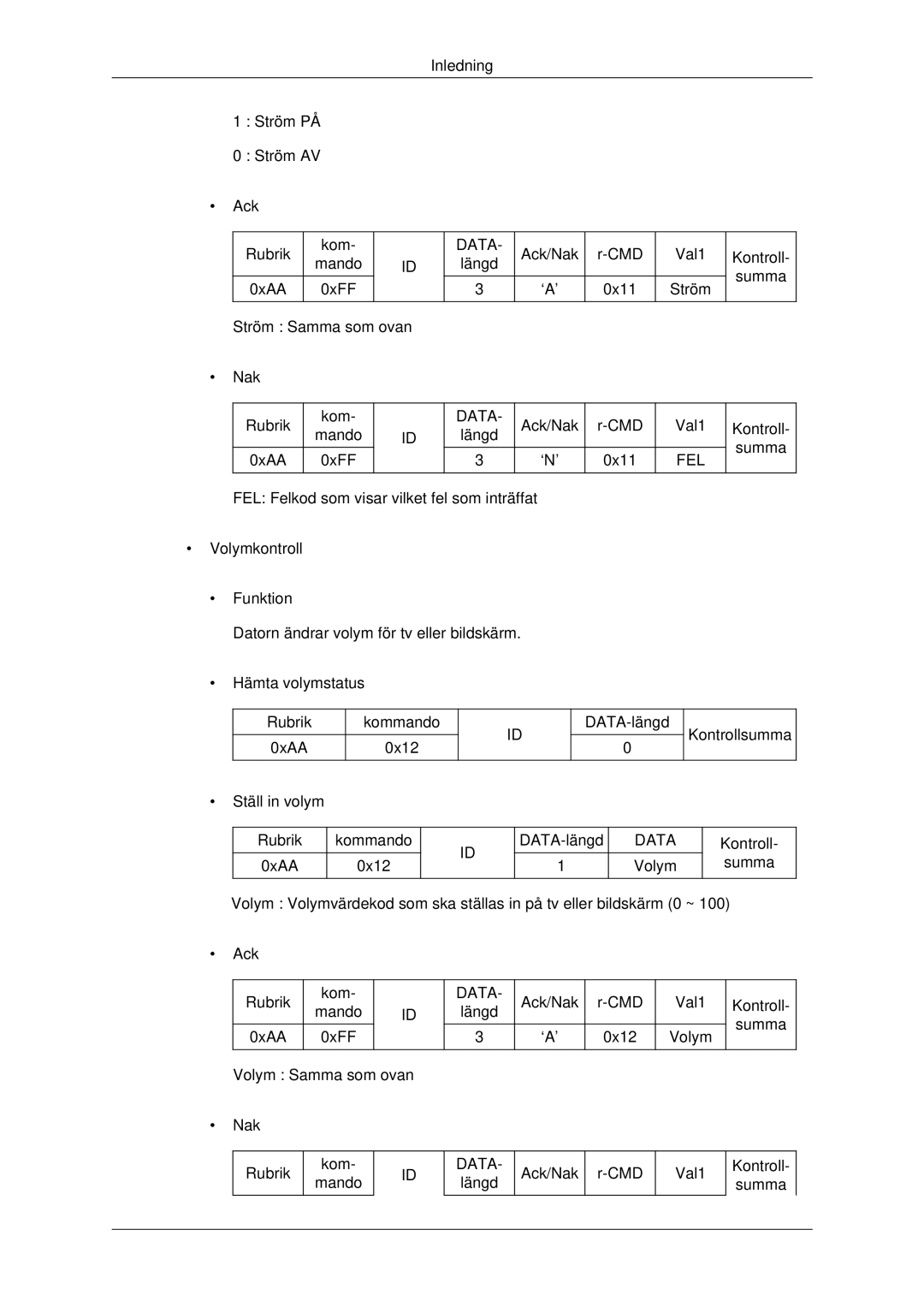 Samsung LH70CSBPLBC/EN manual Fel 