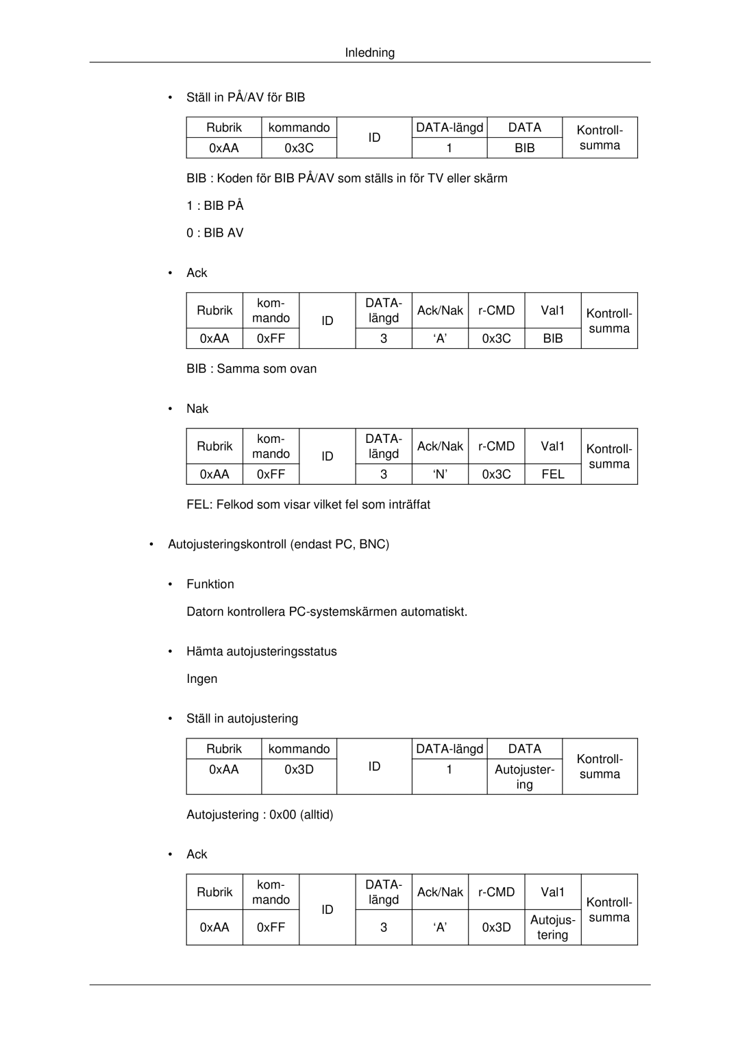 Samsung LH70CSBPLBC/EN manual Data BIB 