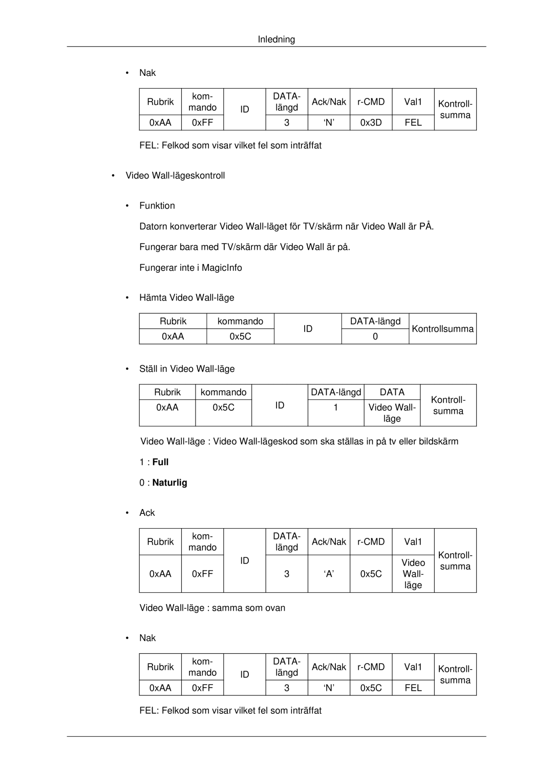 Samsung LH70CSBPLBC/EN manual Naturlig 