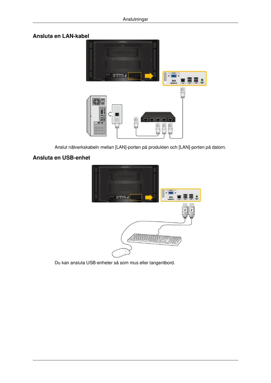 Samsung LH70CSBPLBC/EN manual Ansluta en LAN-kabel, Ansluta en USB-enhet 