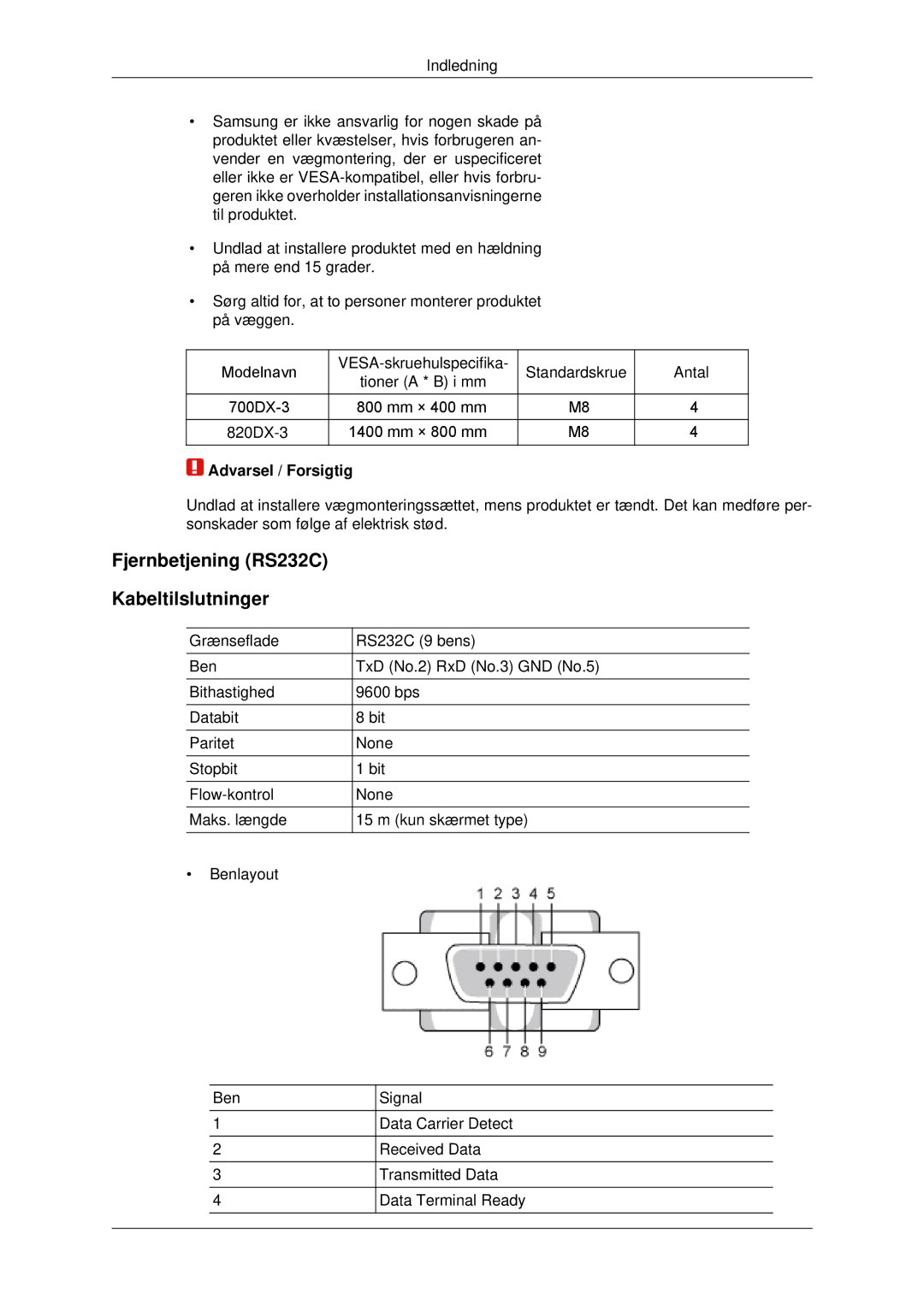 Samsung LH70CSBPLBC/EN manual Fjernbetjening RS232C Kabeltilslutninger 