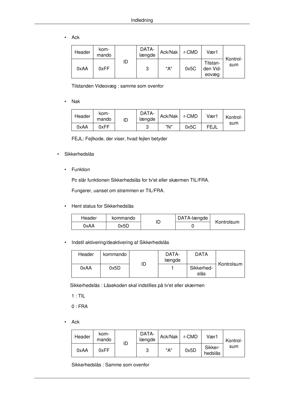 Samsung LH70CSBPLBC/EN manual Indledning Ack Header Kom 