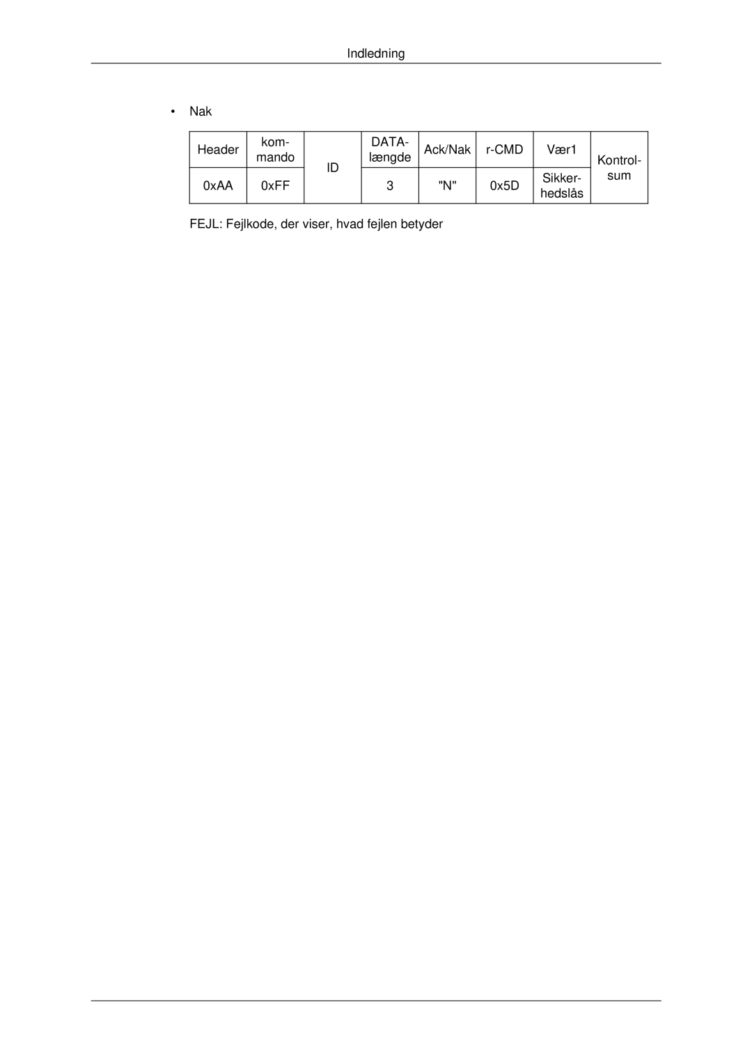 Samsung LH70CSBPLBC/EN manual Indledning Nak Header Kom 