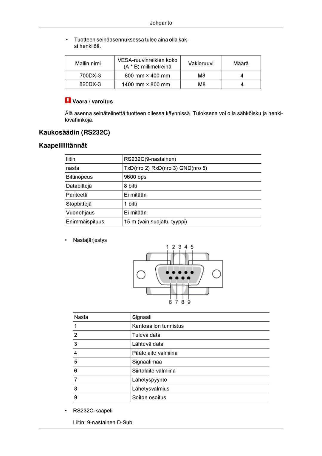 Samsung LH70CSBPLBC/EN manual Kaukosäädin RS232C Kaapeliliitännät, Vaara / varoitus 