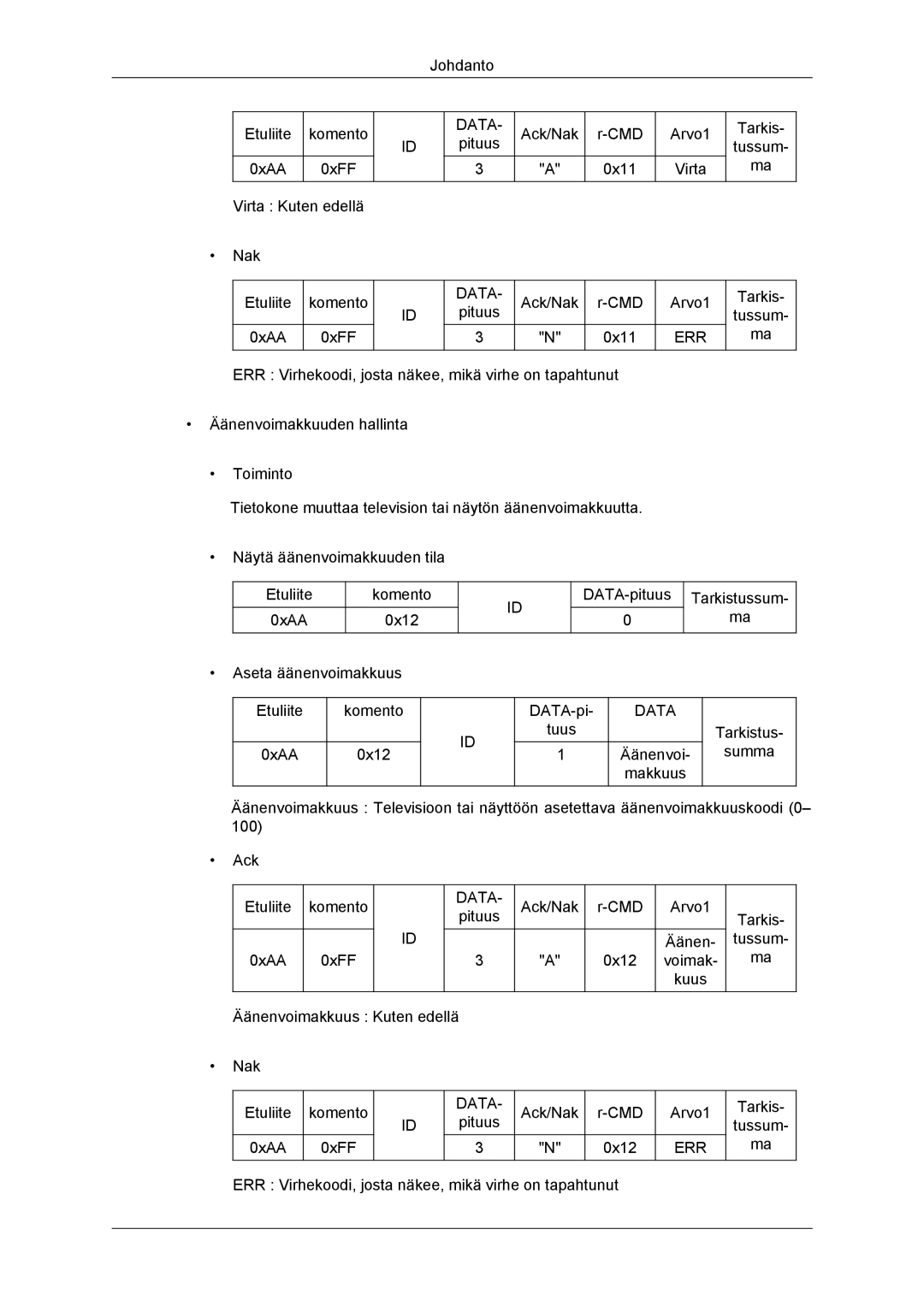 Samsung LH70CSBPLBC/EN manual Err 