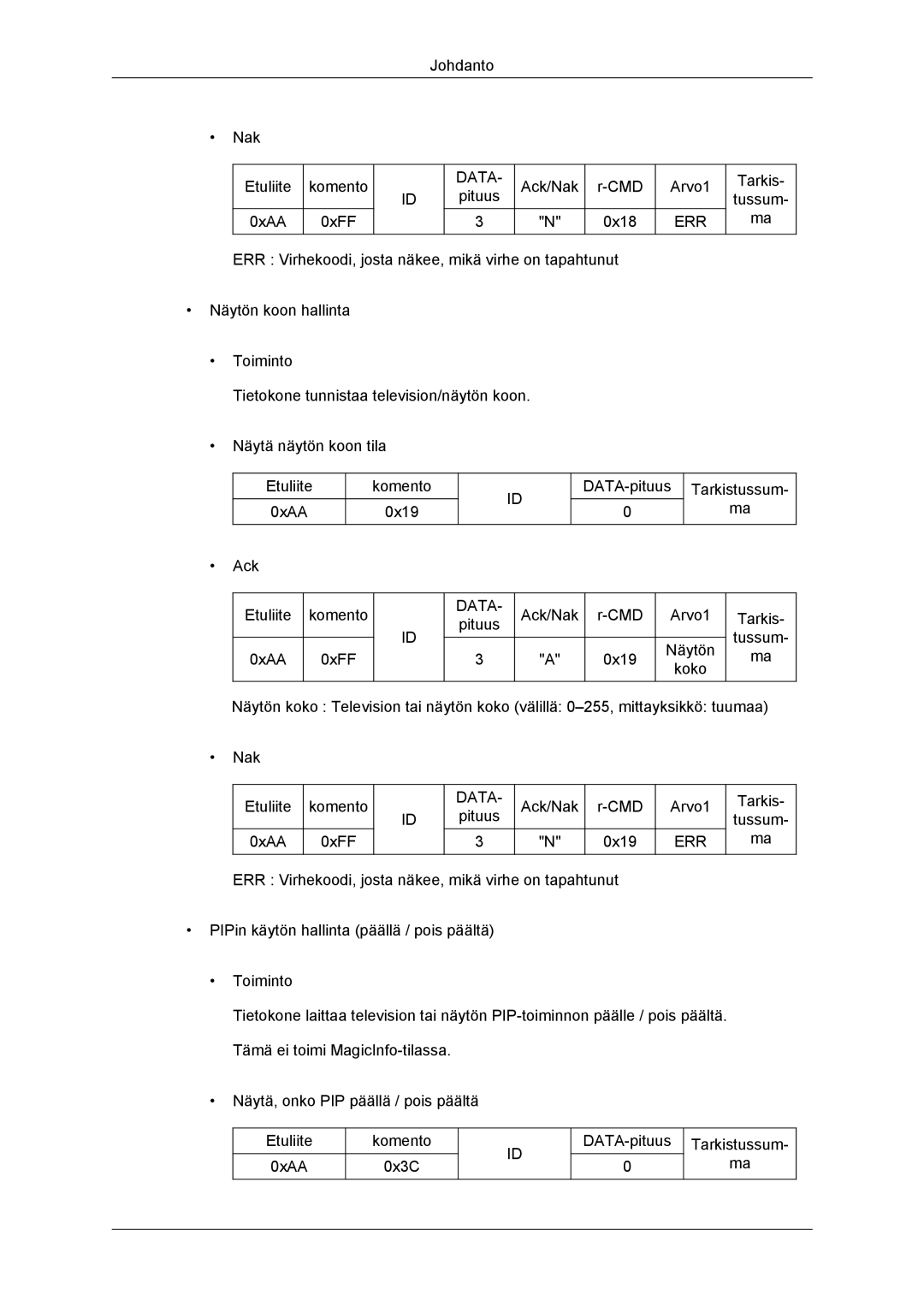 Samsung LH70CSBPLBC/EN manual Johdanto Nak Etuliite Komento 