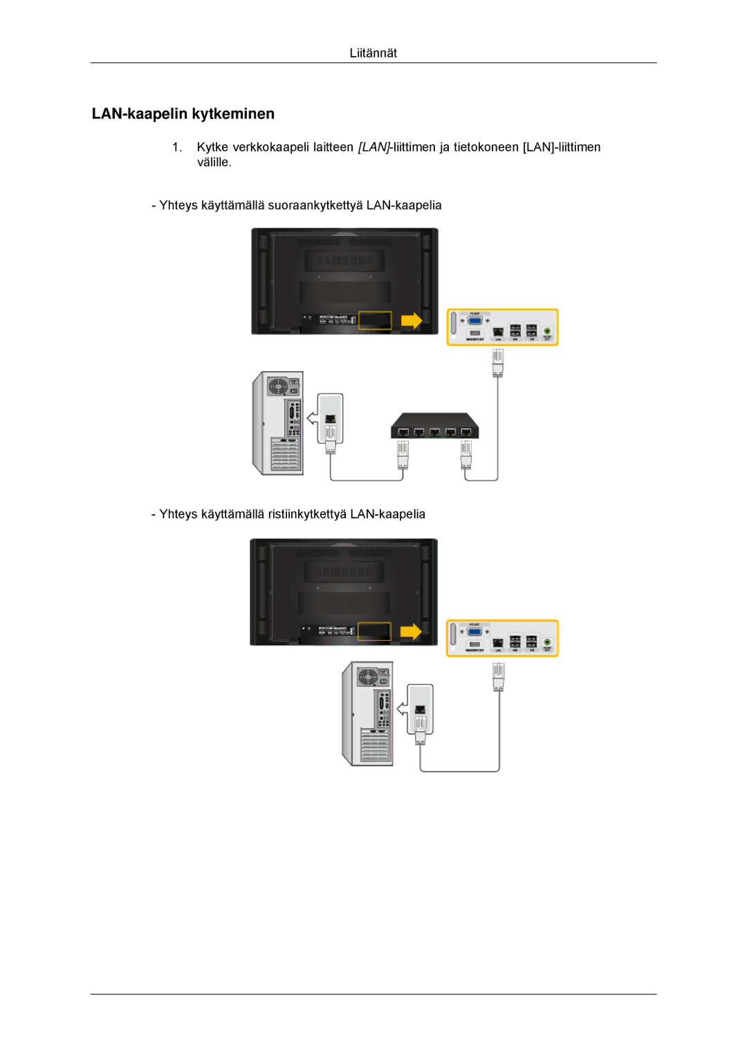 Samsung LH70CSBPLBC/EN manual LAN-kaapelin kytkeminen 