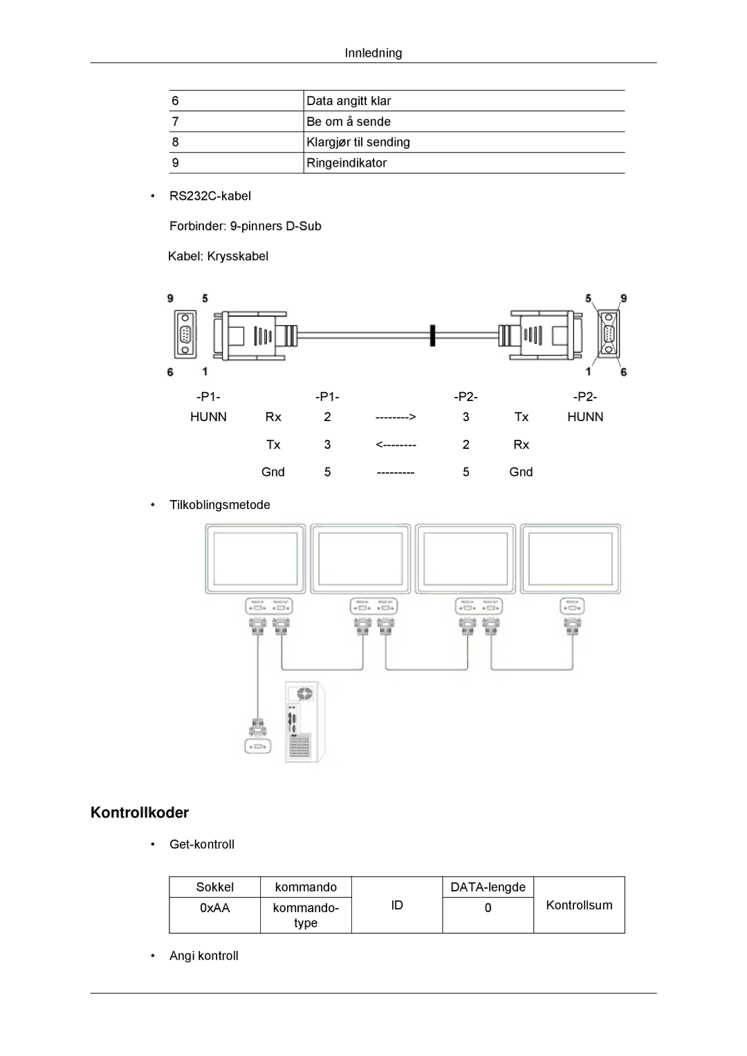 Samsung LH70CSBPLBC/EN manual Kontrollkoder 