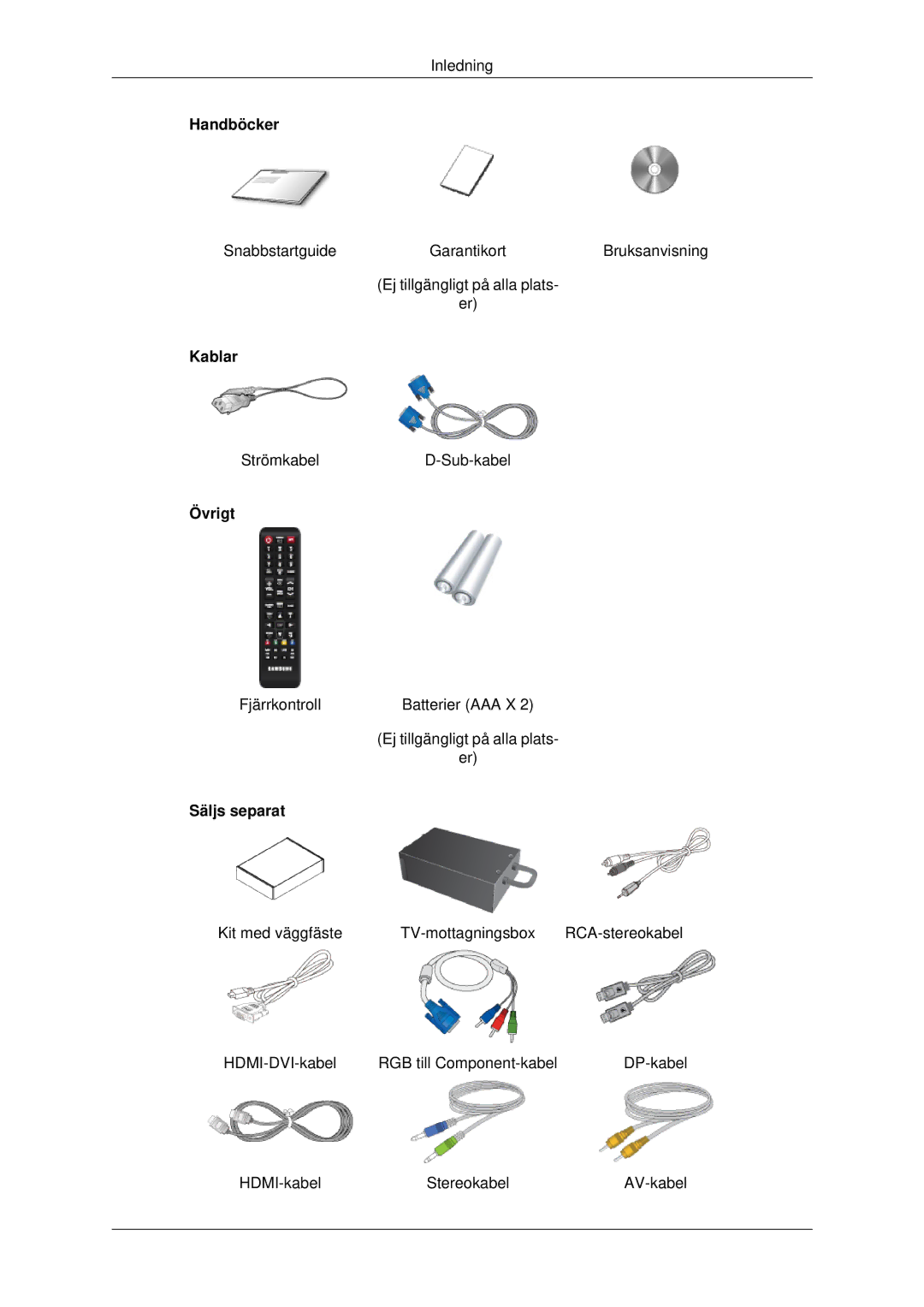 Samsung LH70CSBPLBC/EN manual Handböcker, Kablar, Övrigt, Säljs separat 