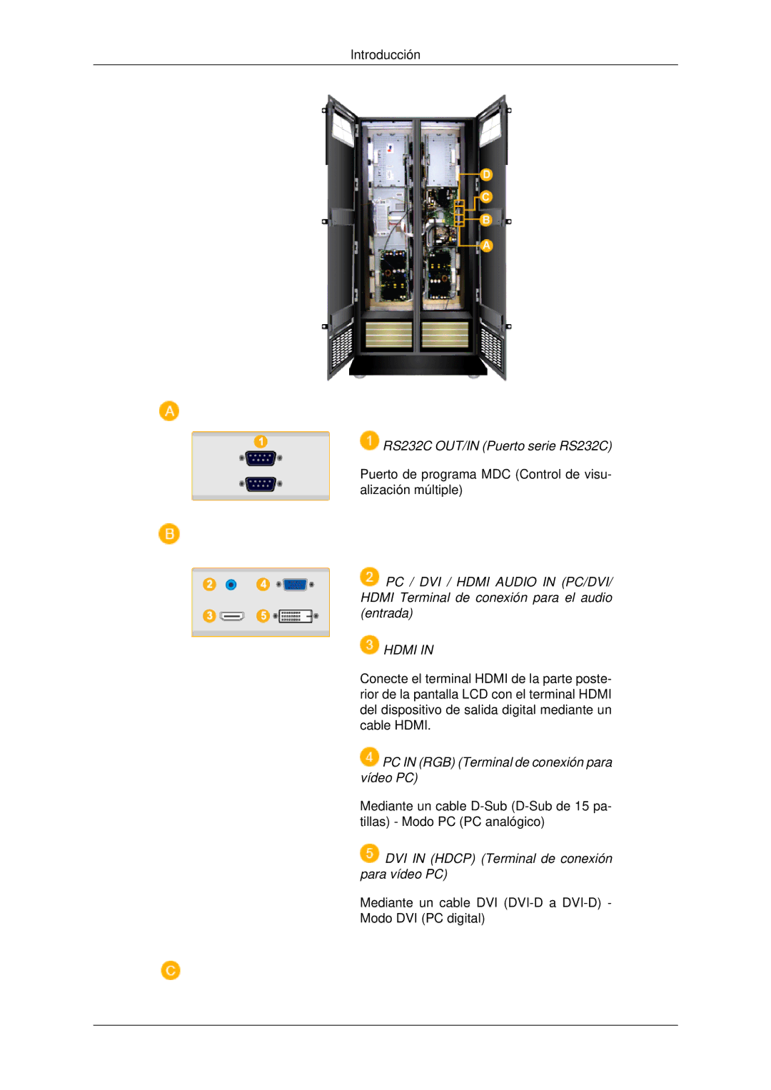 Samsung LFD-WVB1/S7011, LH70OUTQBC/EN manual Hdmi 