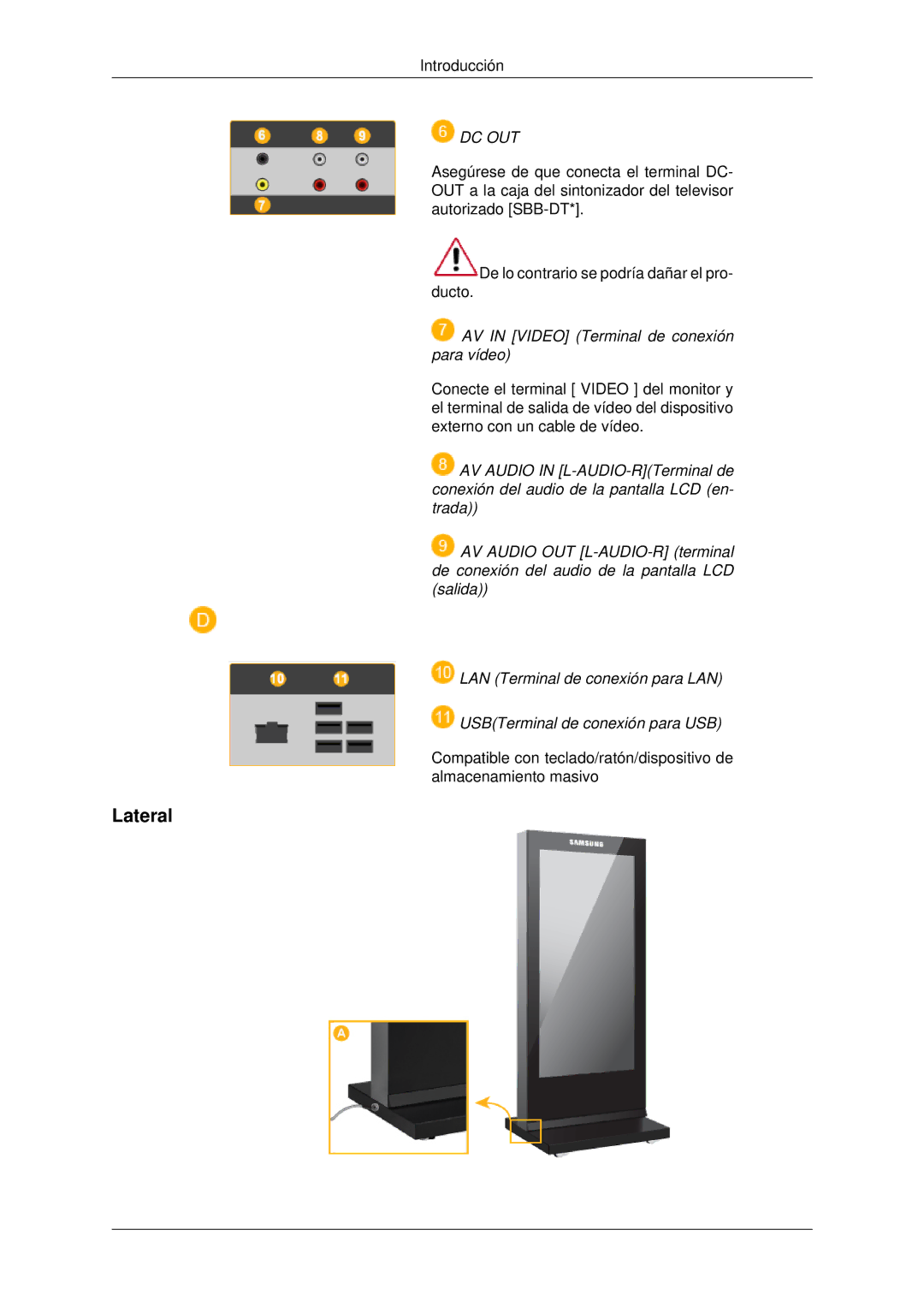 Samsung LH70OUTQBC/EN, LFD-WVB1/S7011 manual Lateral, Dc Out 