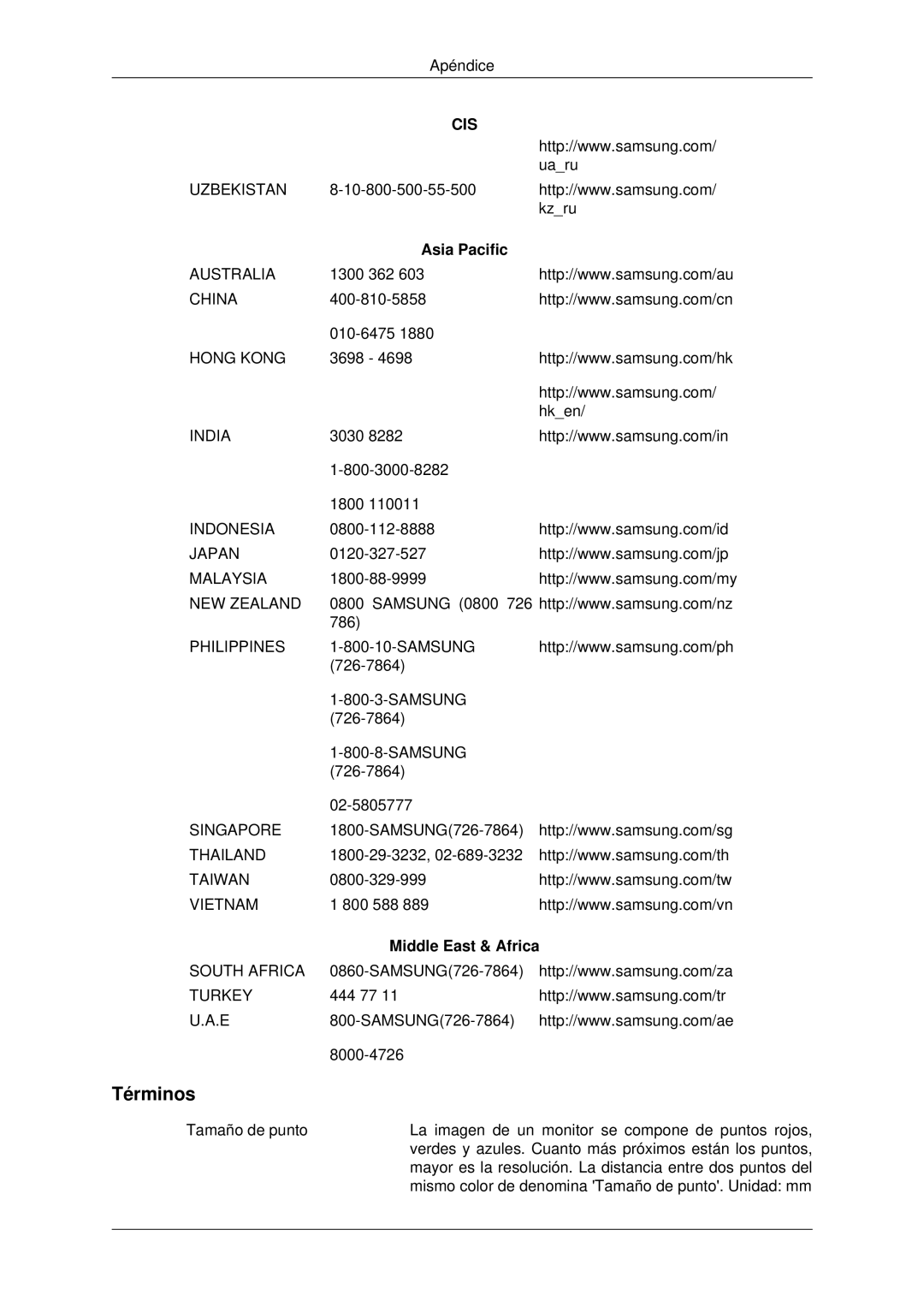 Samsung LH70OUTQBC/EN manual Términos, Asia Pacific, Middle East & Africa 