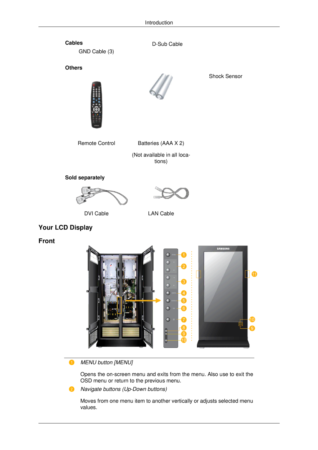 Samsung LH70OUTQBC/EN manual Your LCD Display Front, Others, Sold separately 