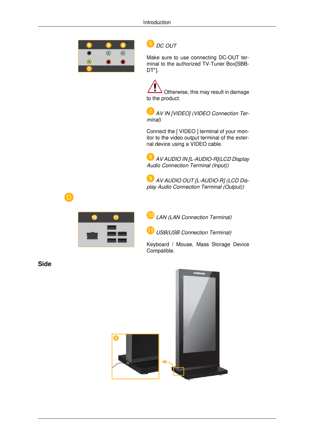 Samsung LH70OUTQBC/EN manual Side, Dc Out 