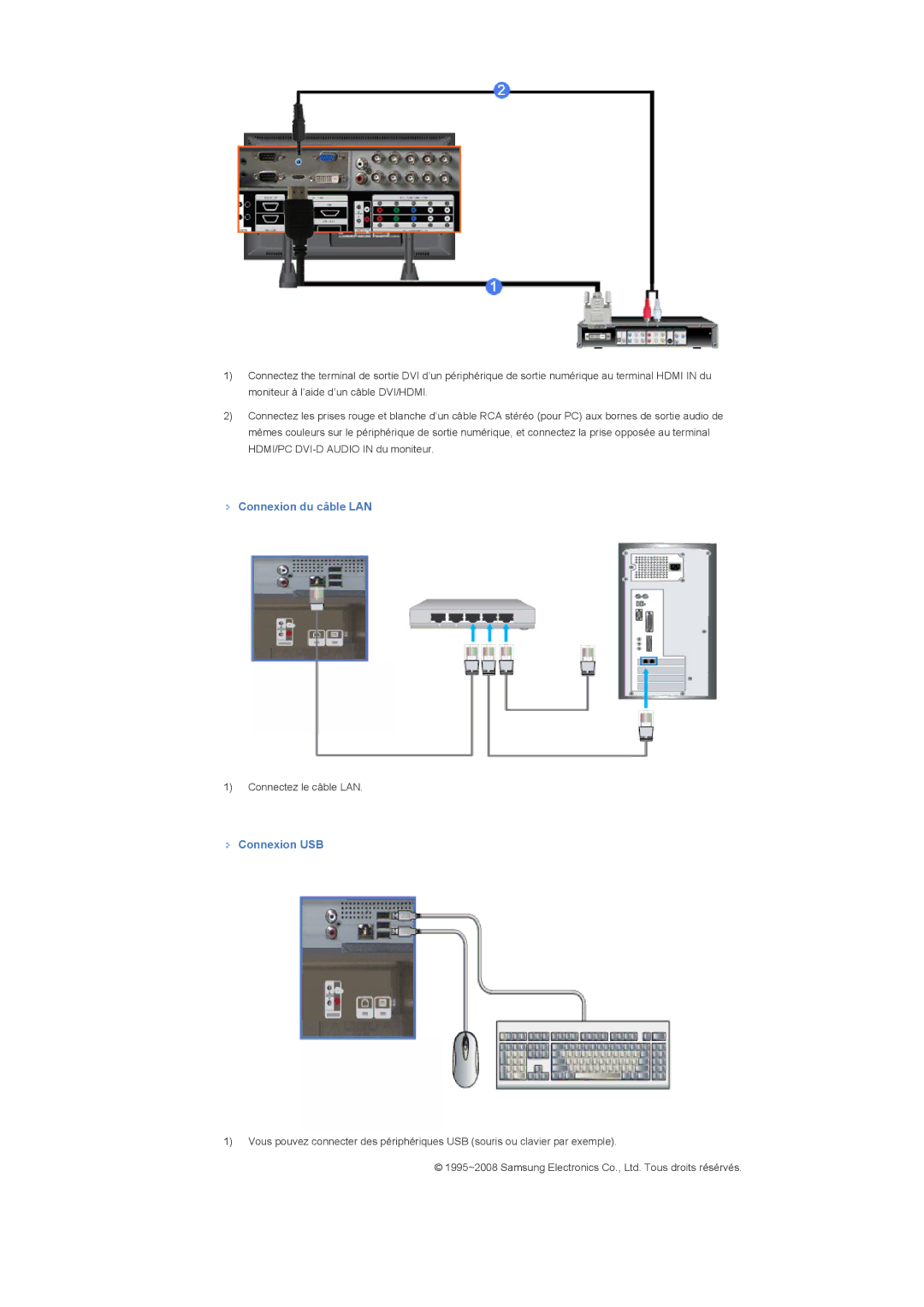 Samsung LH70TCTMBC/EN, LH82TCTMBC/EN manual Connexion du câble LAN, Connexion USB 