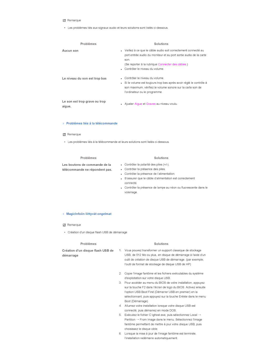 Samsung LH70TCTMBC/EN, LH82TCTMBC/EN manual Aucun son Le niveau du son est trop bas, Le son est trop grave ou trop Aïgue 