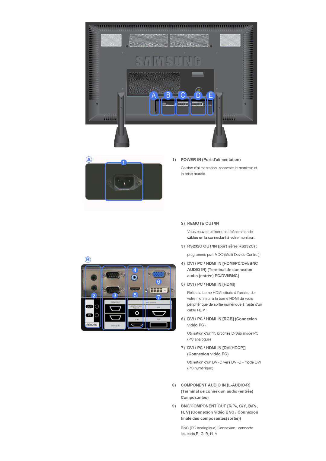 Samsung LH82TCTMBC/EN, LH70TCTMBC/EN manual Power in Port dalimentation, Remote OUT/IN, DVI / PC / Hdmi in Hdmi 