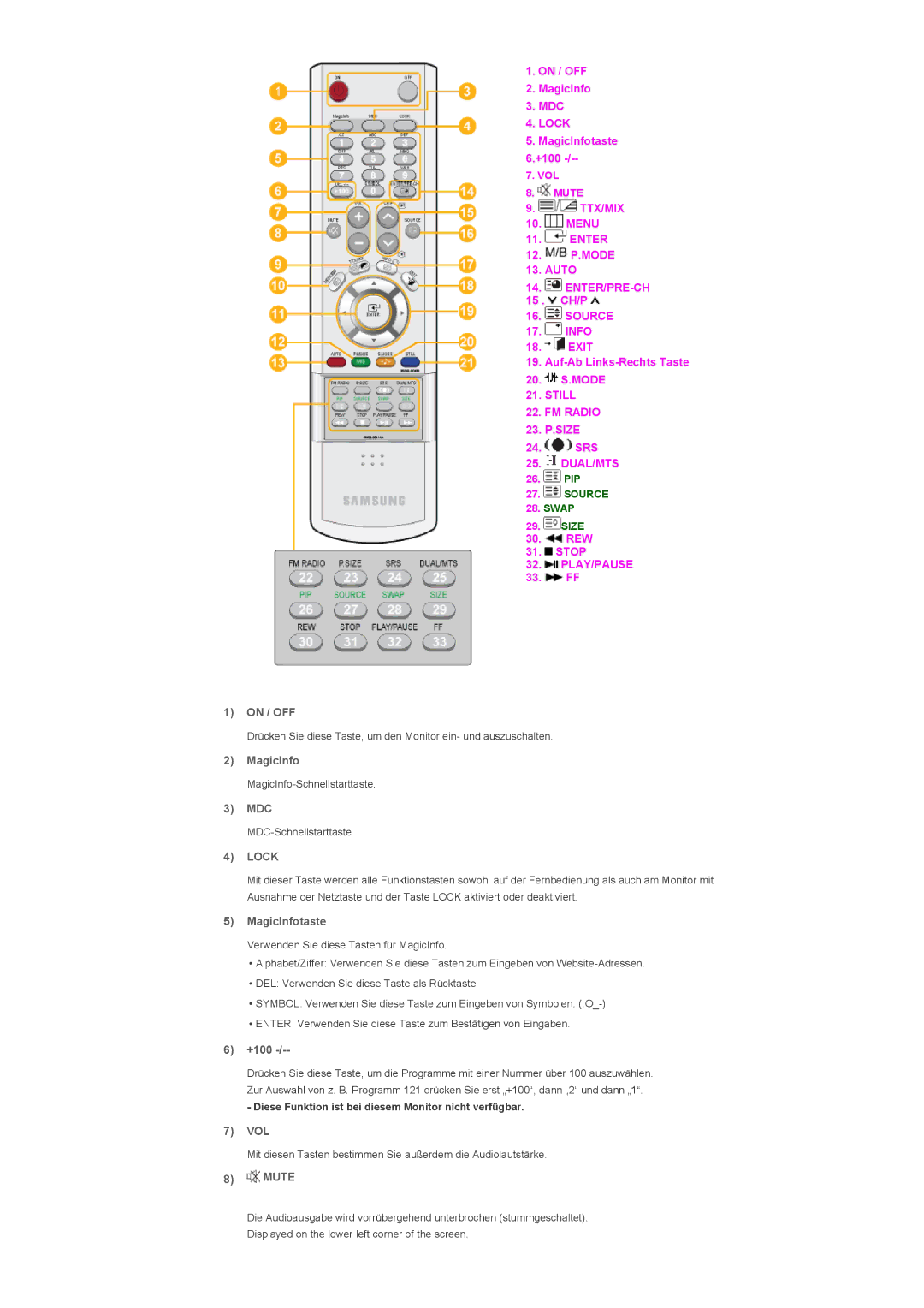 Samsung LH70TCTMBC/EN, LH82TCTMBC/EN manual Lock 