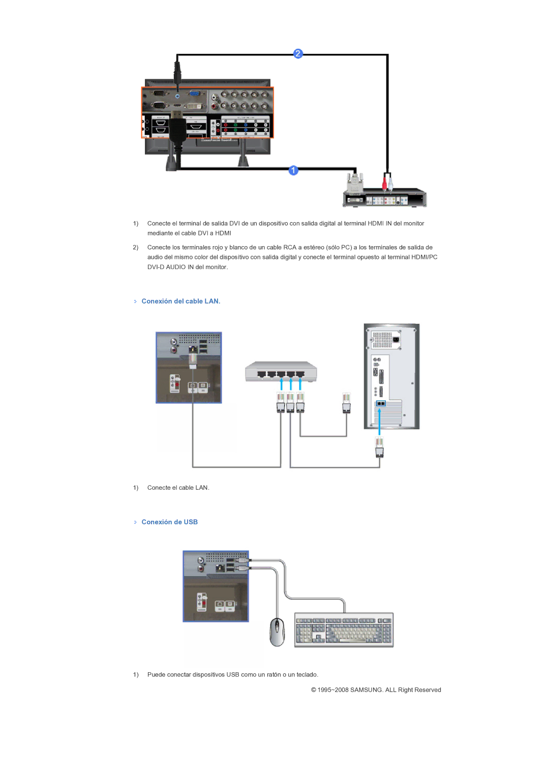 Samsung LH70TCTMBC/EN, LH82TCTMBC/EN manual Conexión del cable LAN, Conexión de USB 