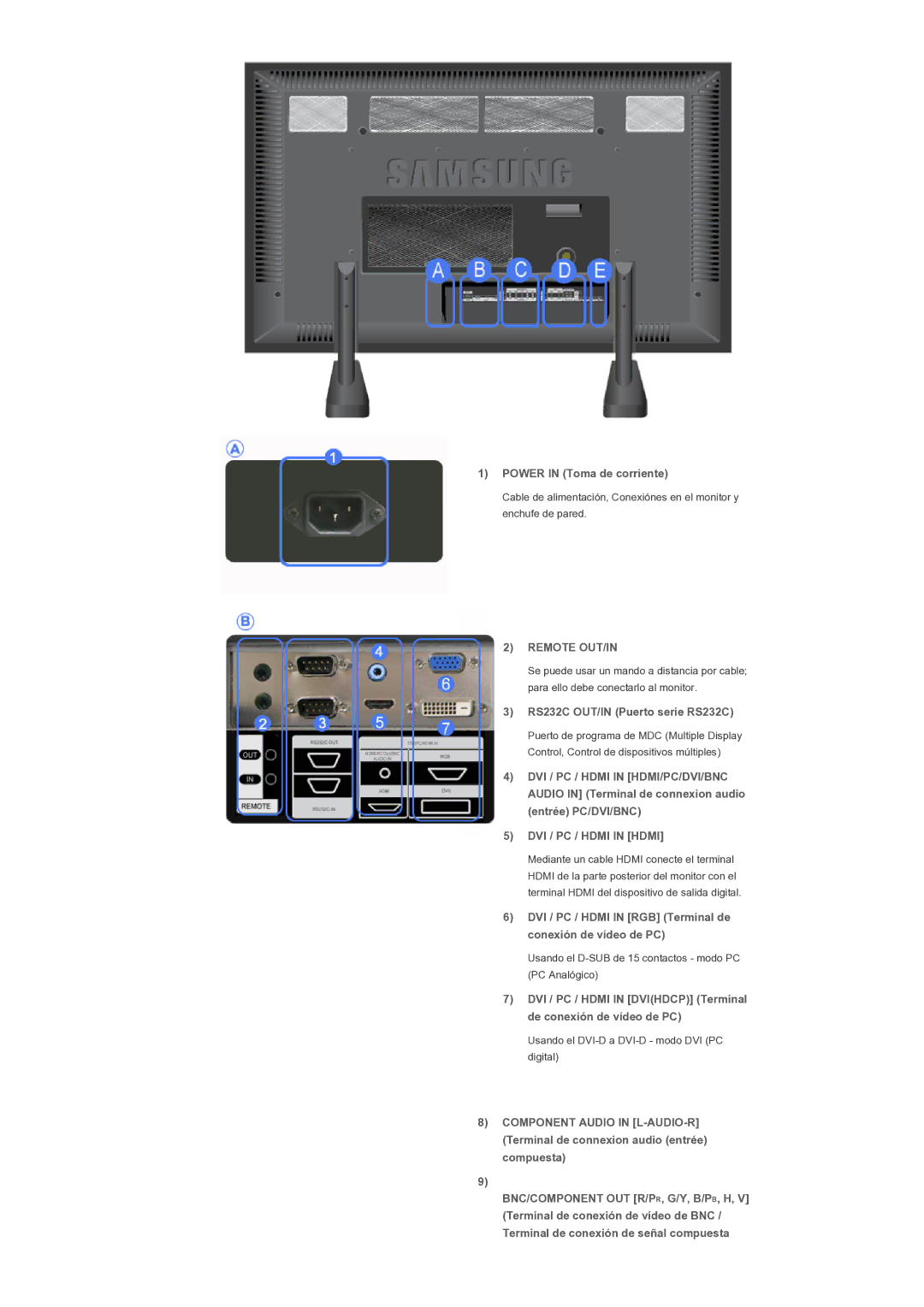 Samsung LH82TCTMBC/EN, LH70TCTMBC/EN manual Power in Toma de corriente, Remote OUT/IN, RS232C OUT/IN Puerto serie RS232C 