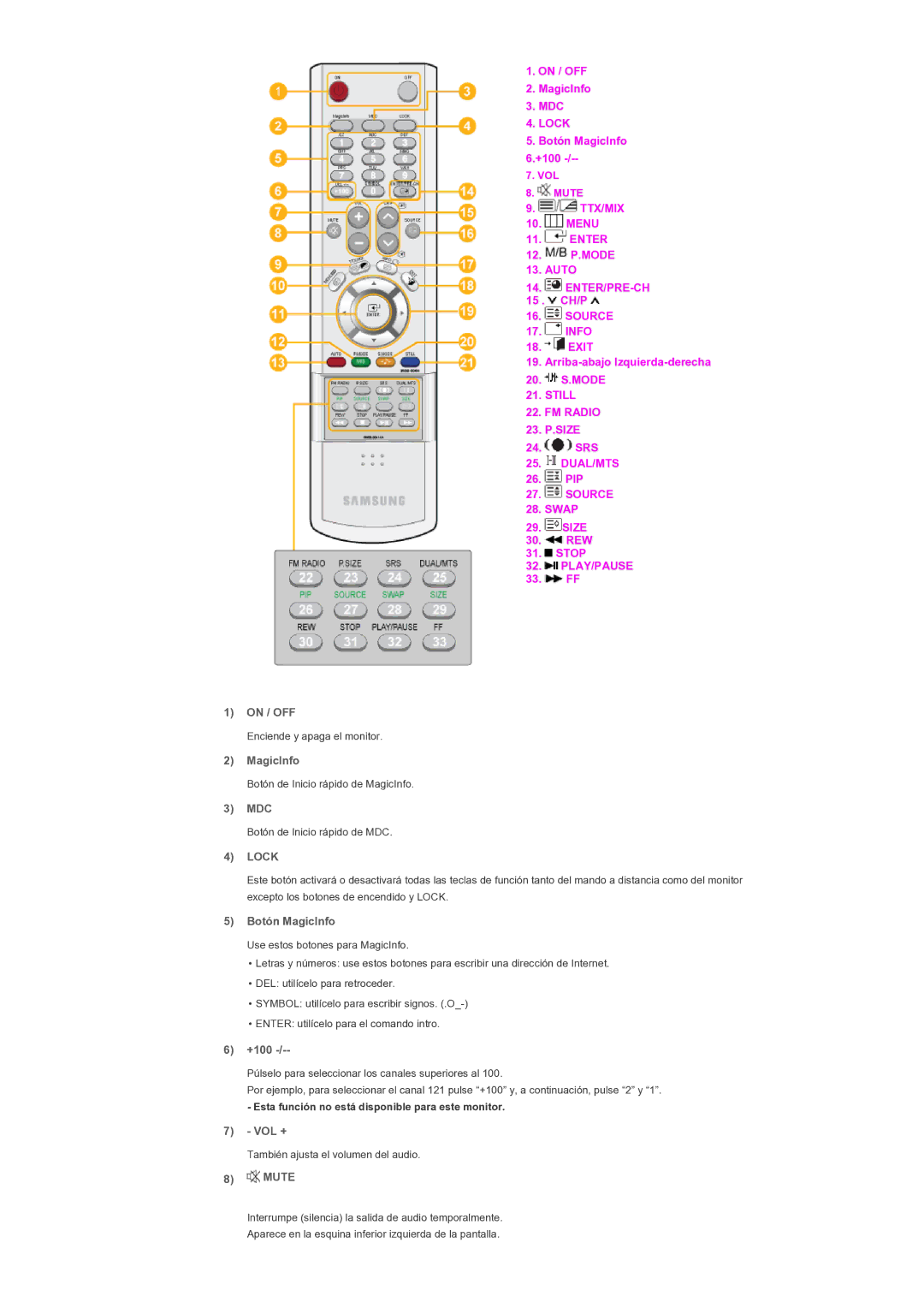 Samsung LH82TCTMBC/EN, LH70TCTMBC/EN manual Lock 