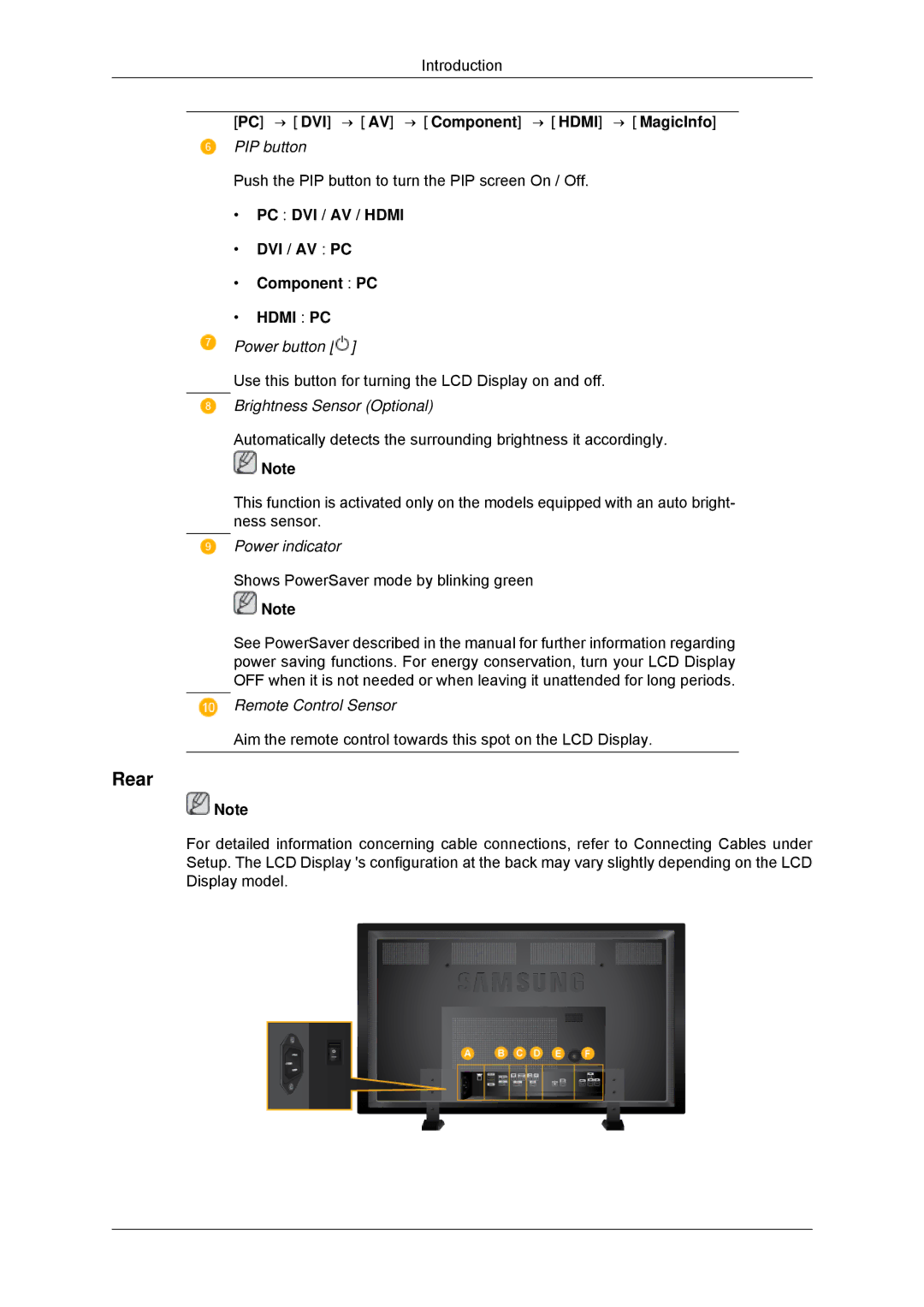 Samsung LH70TCUMBG/XJ Rear, PC → DVI → AV → Component → Hdmi → MagicInfo, PC DVI / AV / Hdmi DVI / AV PC Component PC 