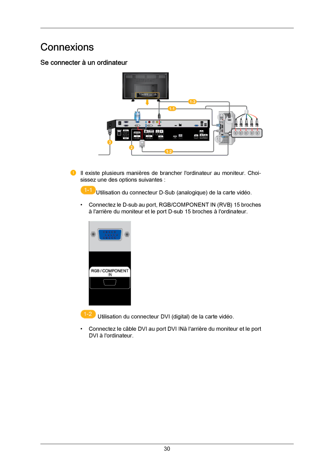 Samsung LH82TCUMBG/EN, LH70TCUMBG/EN, LH70TCSMBG/EN manual Connexions, Se connecter à un ordinateur 