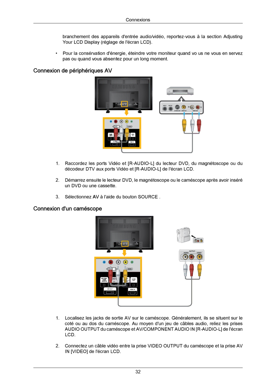 Samsung LH70TCUMBG/EN, LH82TCUMBG/EN, LH70TCSMBG/EN manual Connexion de périphériques AV, Connexion dun caméscope 