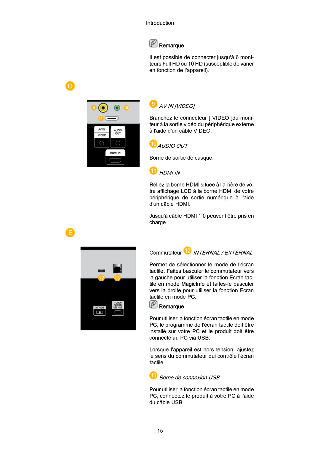 Samsung LH82TCUMBG/EN, LH70TCUMBG/EN, LH70TCSMBG/EN manual AV in Video, Audio OUT, Hdmi 