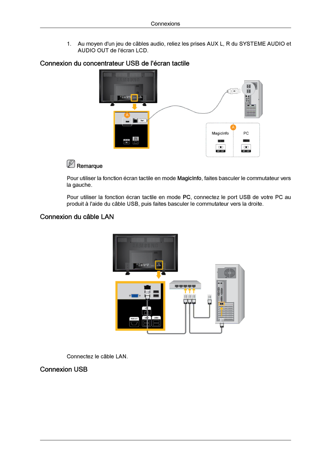 Samsung LH82TCUMBG/EN manual Connexion du concentrateur USB de lécran tactile, Connexion du câble LAN, Connexion USB 