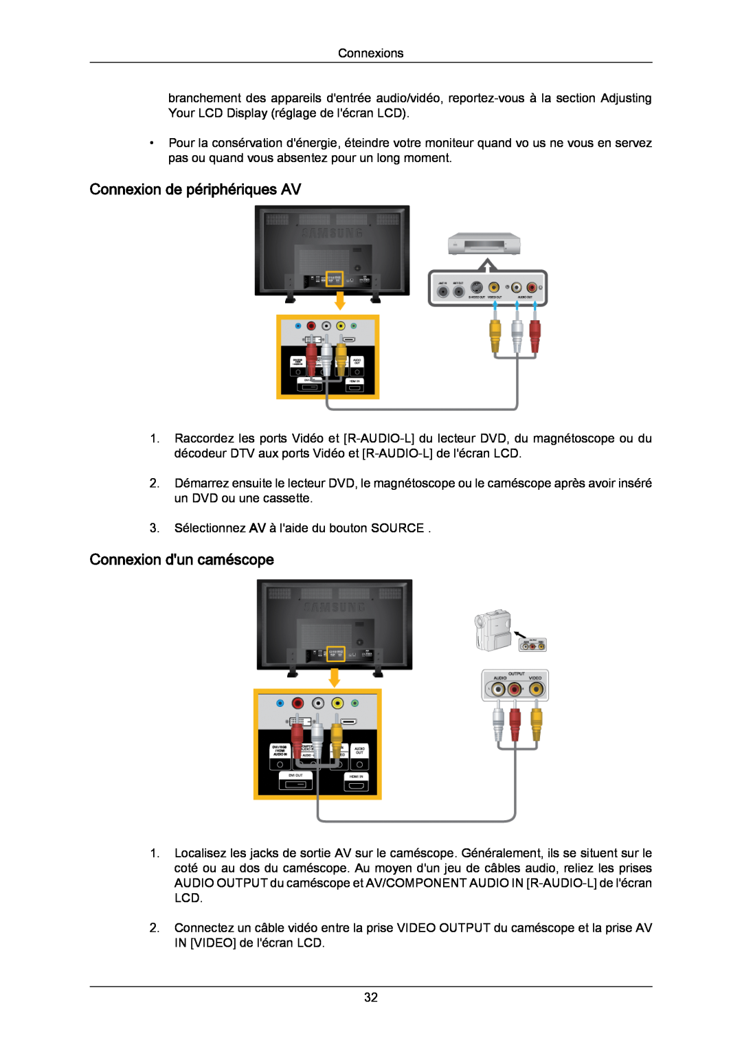 Samsung LH70TCUMBG/EN, LH82TCUMBG/EN, LH70TCSMBG/EN manual Connexion de périphériques AV, Connexion dun caméscope 