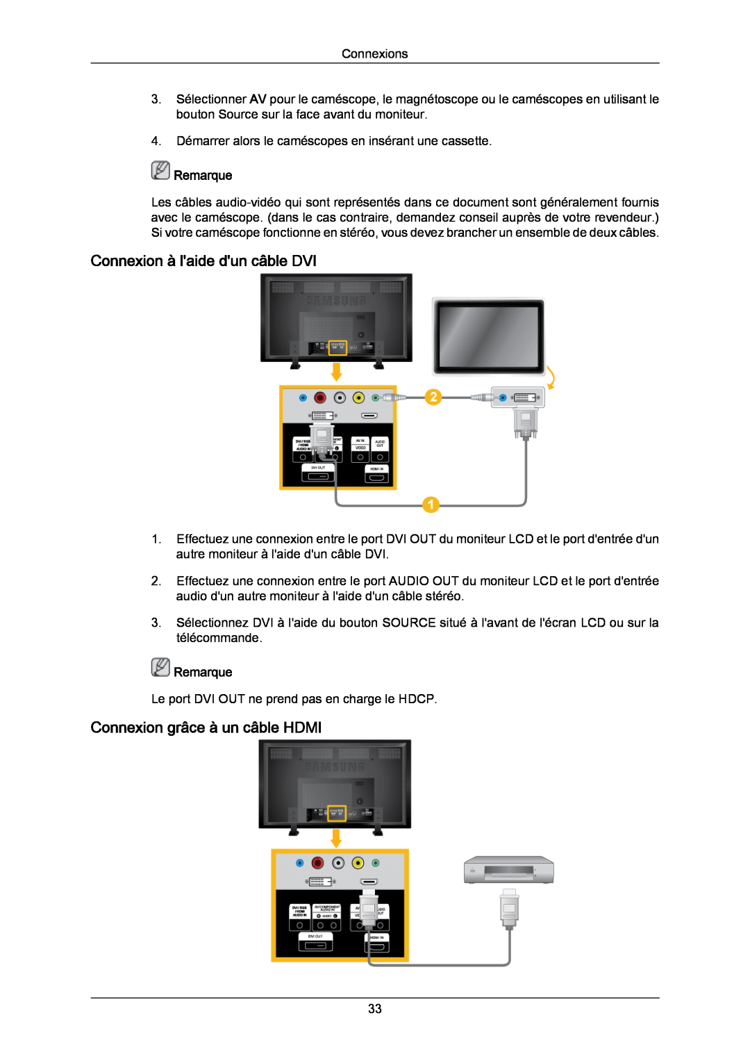 Samsung LH82TCUMBG/EN, LH70TCUMBG/EN manual Connexion à laide dun câble DVI, Connexion grâce à un câble HDMI, Remarque 