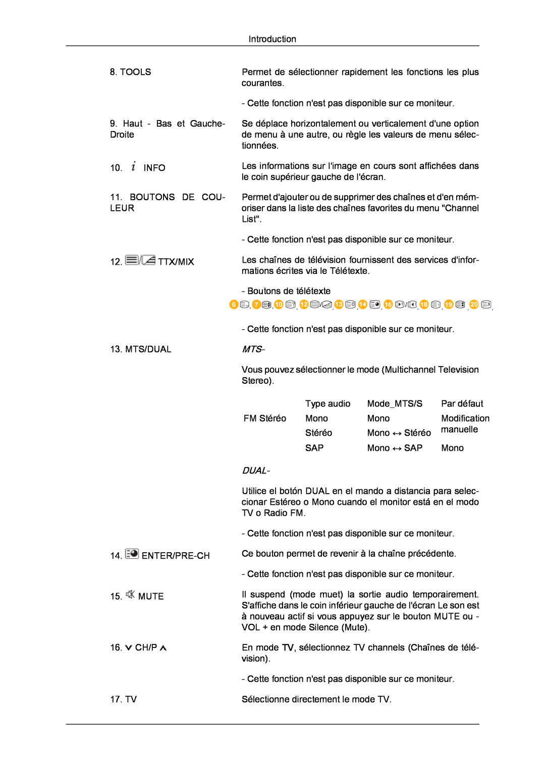 Samsung LH82TCUMBG/EN, LH70TCUMBG/EN, LH70TCSMBG/EN manual Mts‐, Dual‐ 