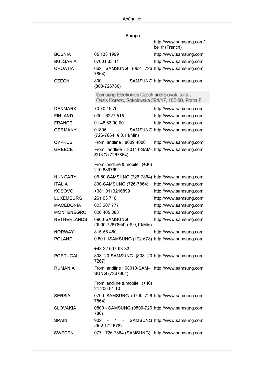 Samsung LH82TCUMBG/EN, LH70TCUMBG/EN manual Bosnia 