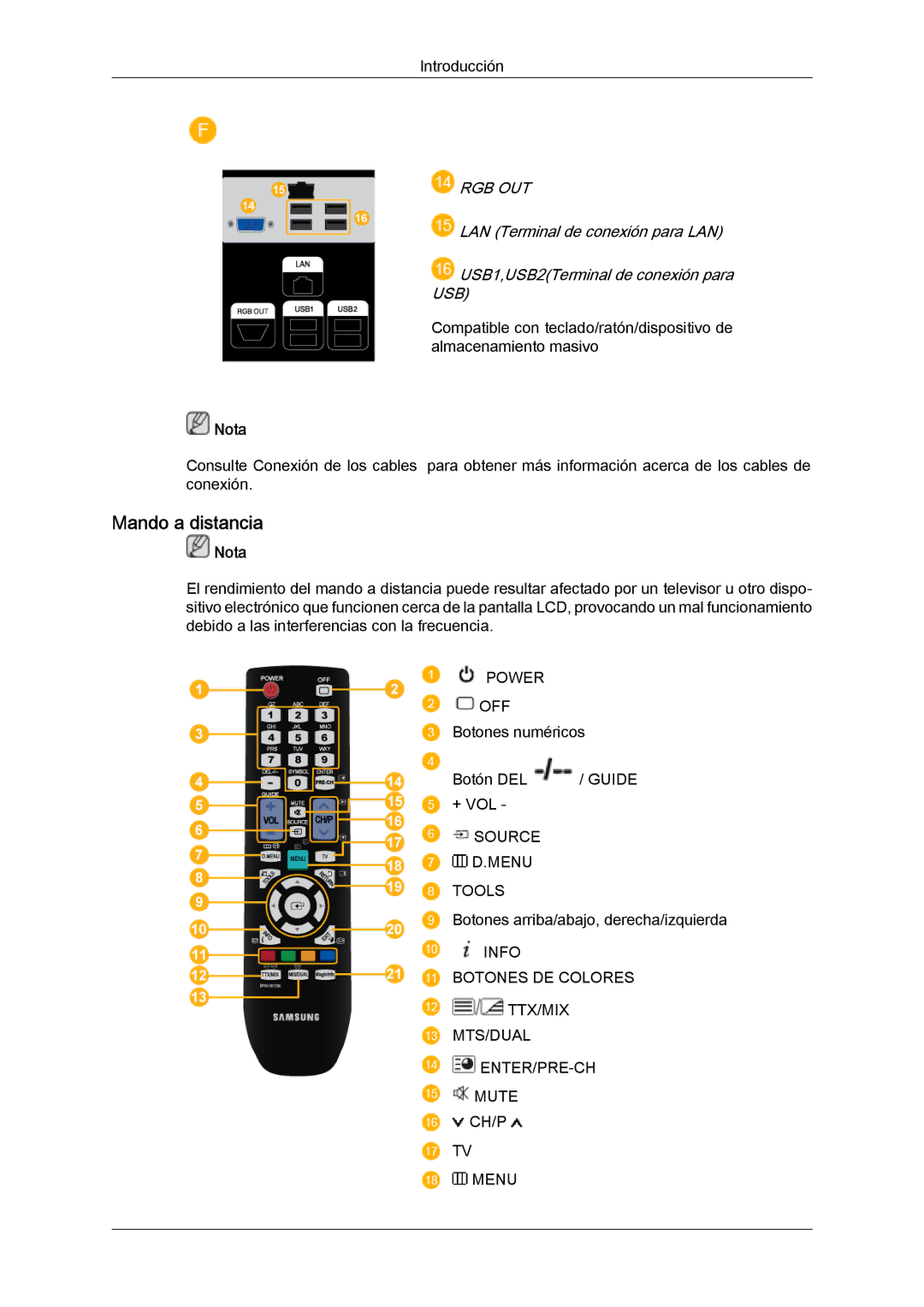 Samsung LH82TCUMBG/EN, LH70TCUMBG/EN manual Mando a distancia 