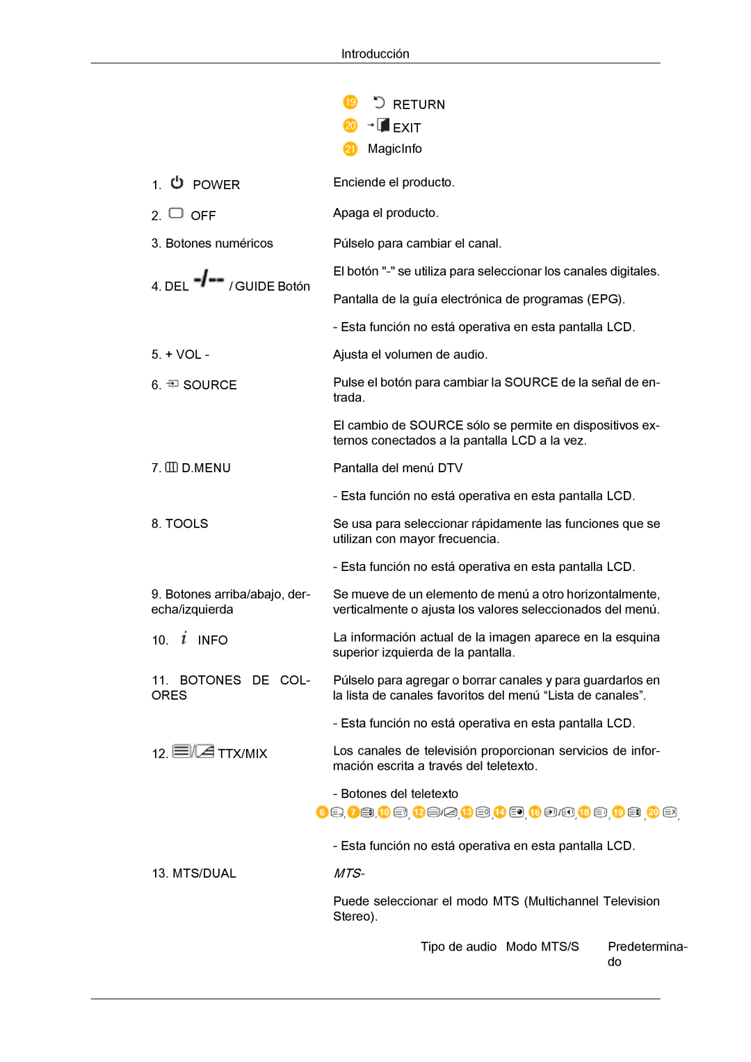 Samsung LH70TCUMBG/EN, LH82TCUMBG/EN manual Mts 