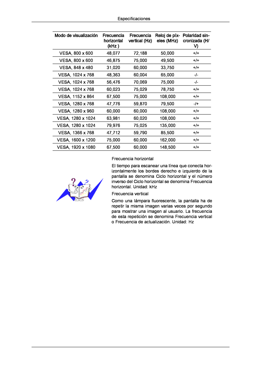 Samsung LH82TCUMBG/EN, LH70TCUMBG/EN manual Especificaciones 