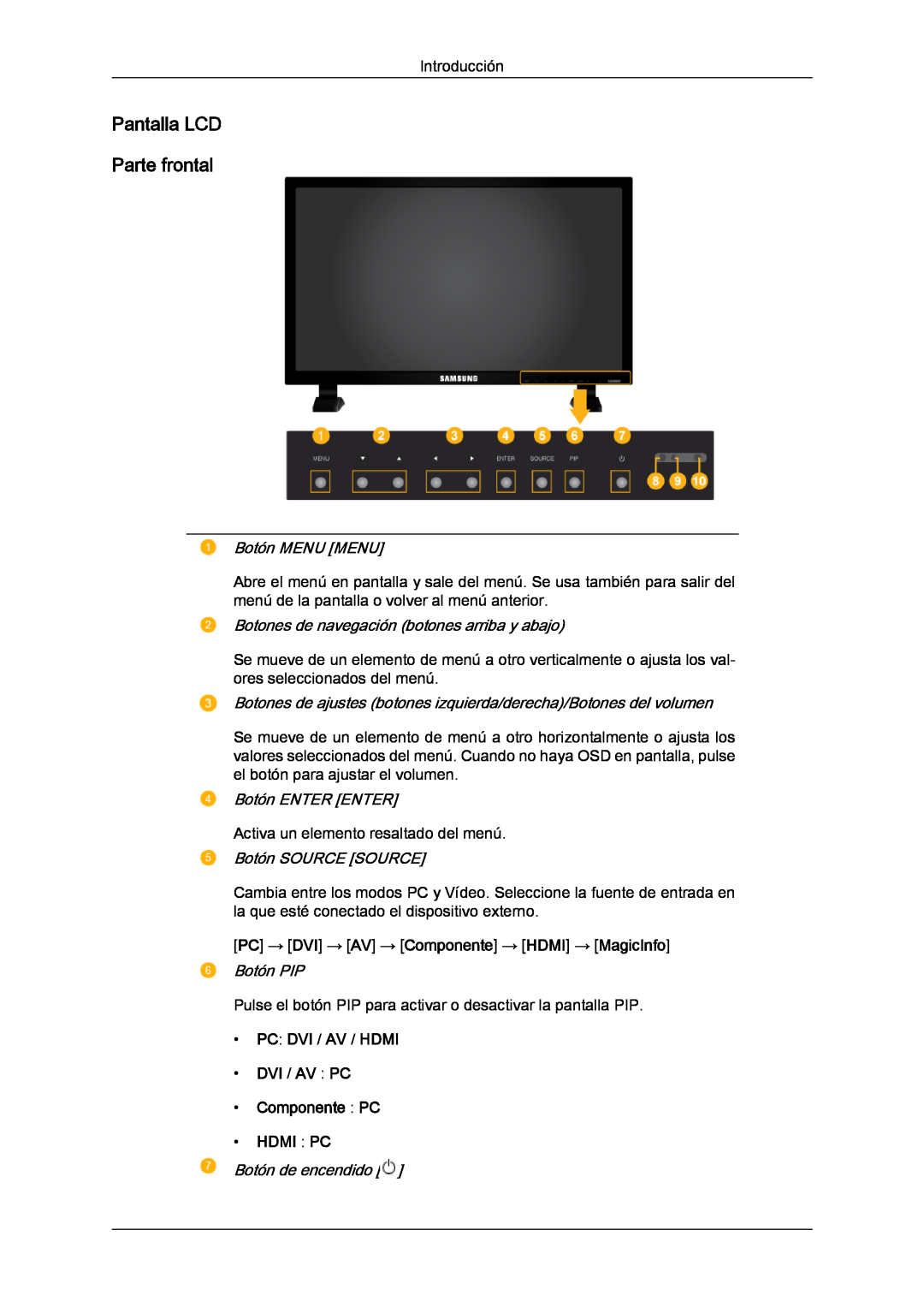 Samsung LH82TCUMBG/EN Pantalla LCD Parte frontal, Botón MENU MENU, Botones de navegación botones arriba y abajo, Botón PIP 