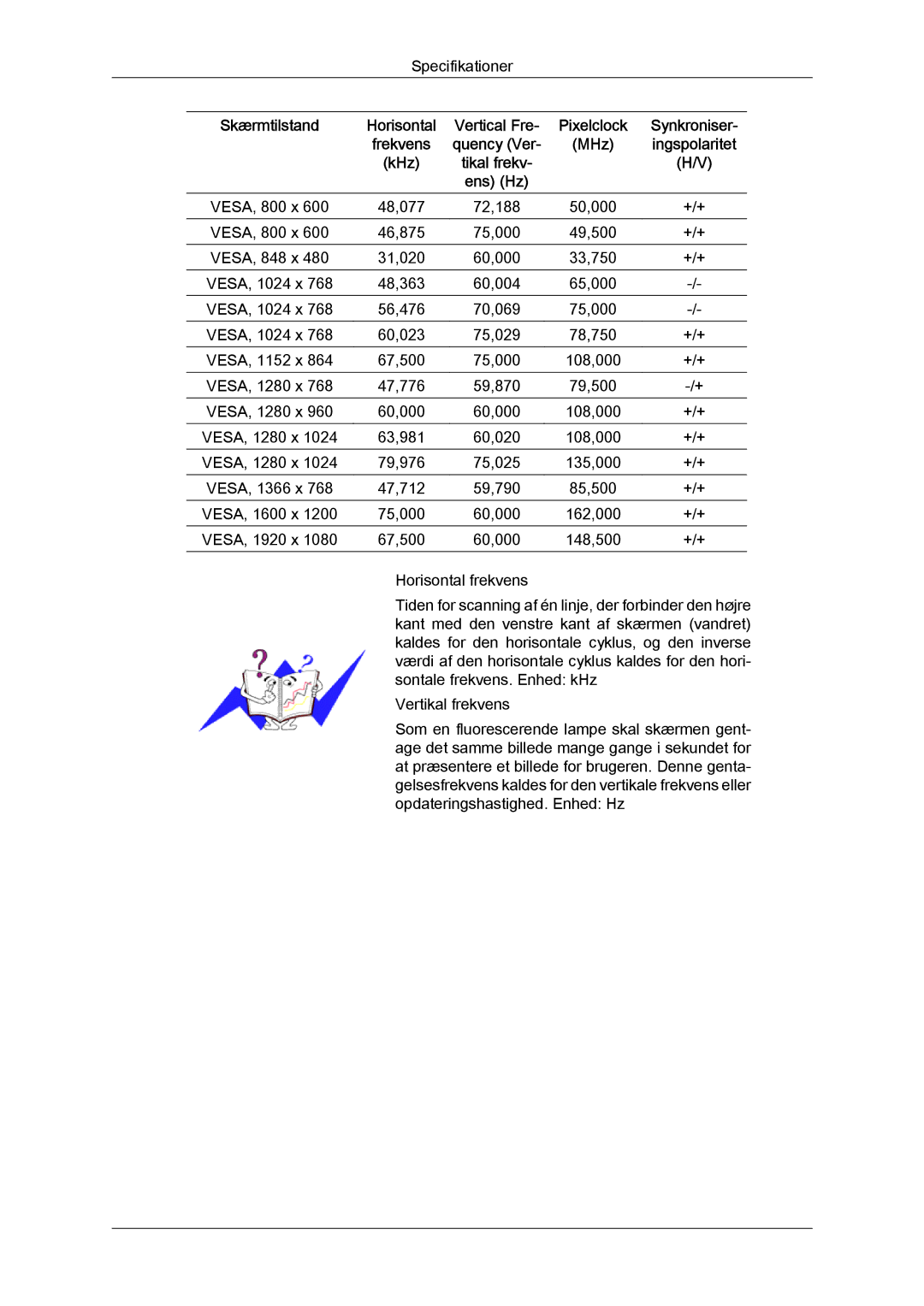 Samsung LH70TCUMBG/EN manual VESA, 800 x 48,077 72,188 50,000 