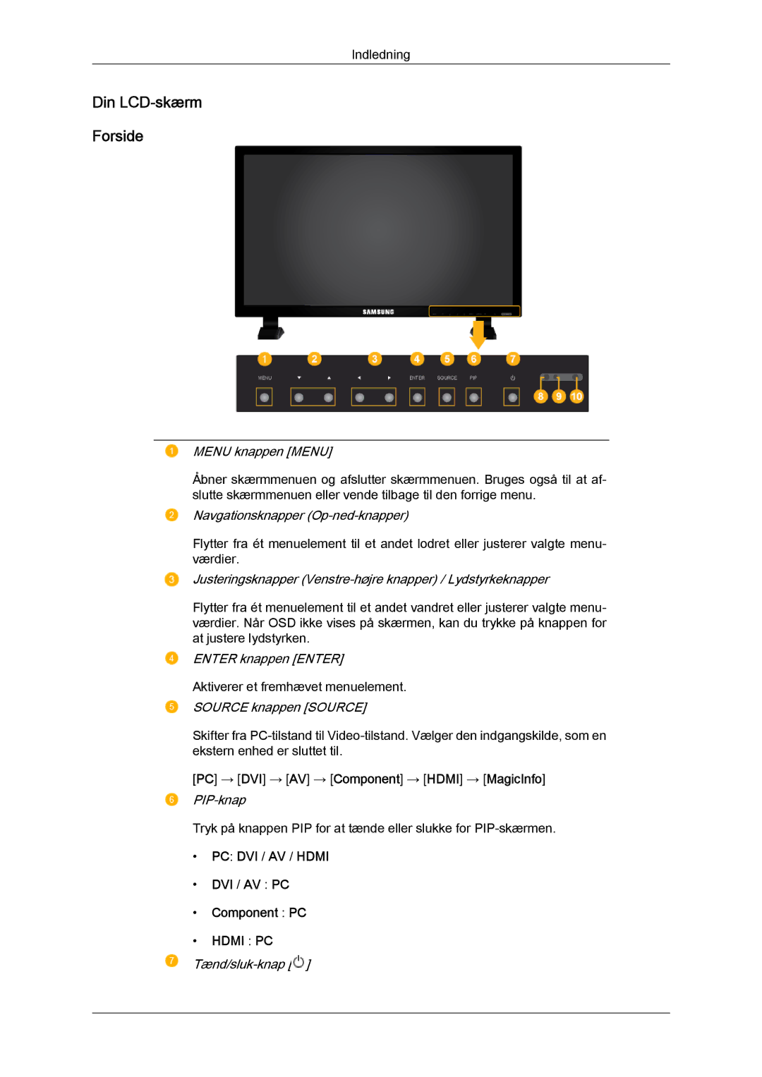 Samsung LH70TCUMBG/EN manual Din LCD-skærm Forside, PC → DVI → AV → Component → Hdmi → MagicInfo, DVI / AV PC Component PC 