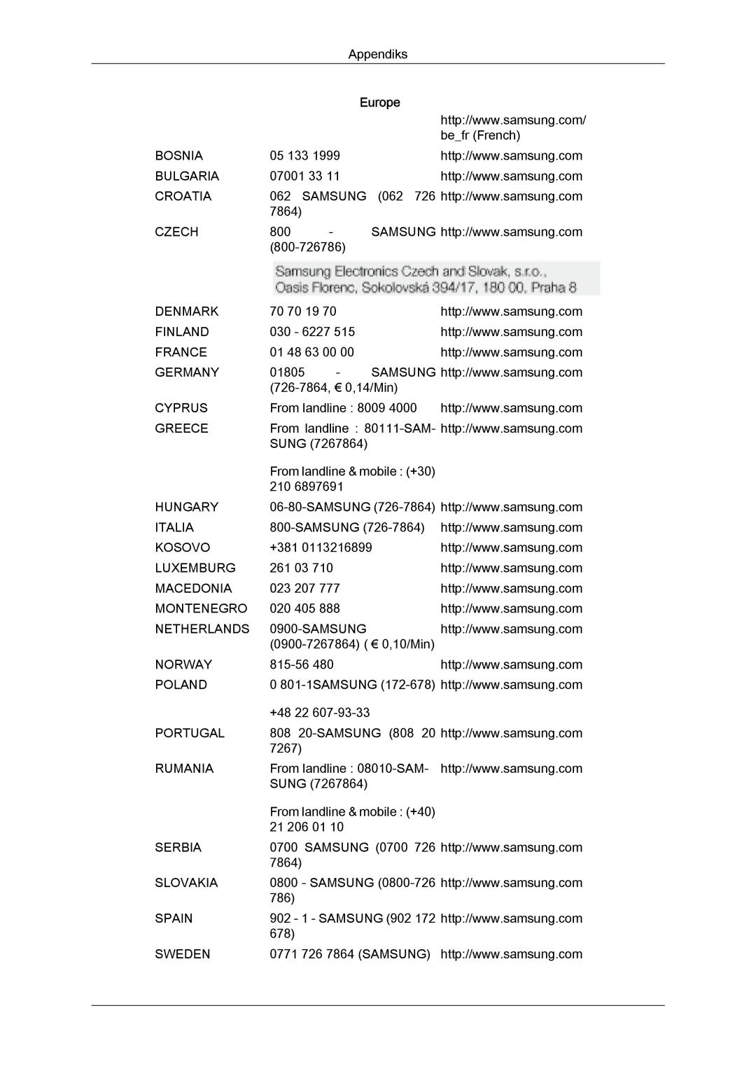 Samsung LH70TCUMBG/EN manual Bosnia 