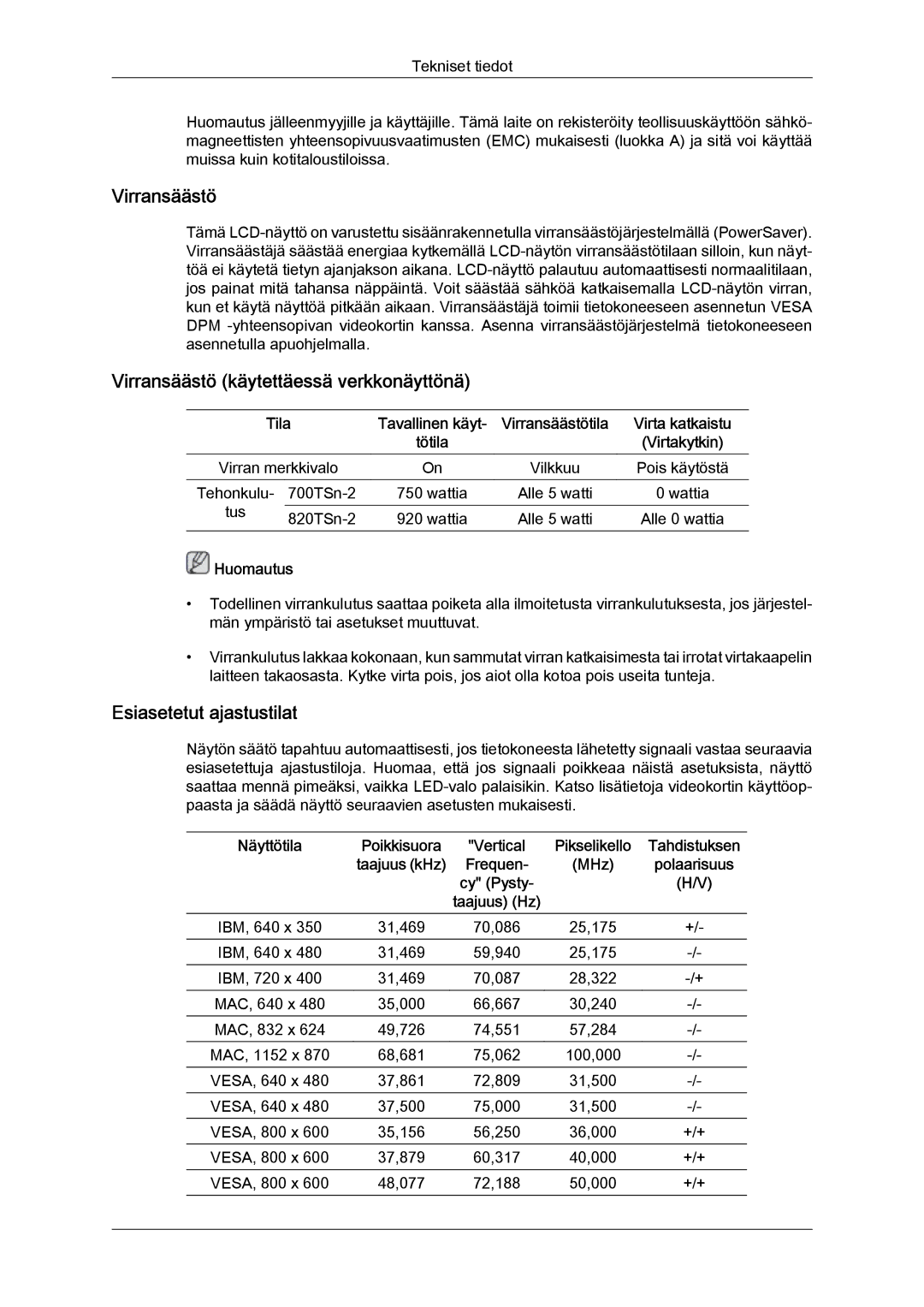 Samsung LH70TCUMBG/EN manual Virransäästö käytettäessä verkkonäyttönä, Esiasetetut ajastustilat, Taajuus Hz 