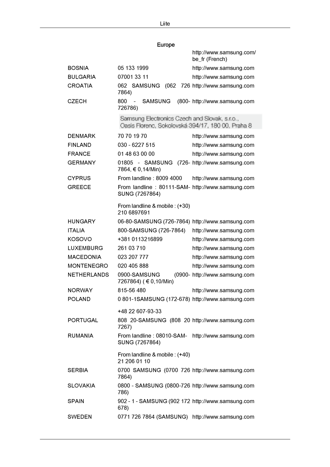 Samsung LH70TCUMBG/EN manual Bosnia 