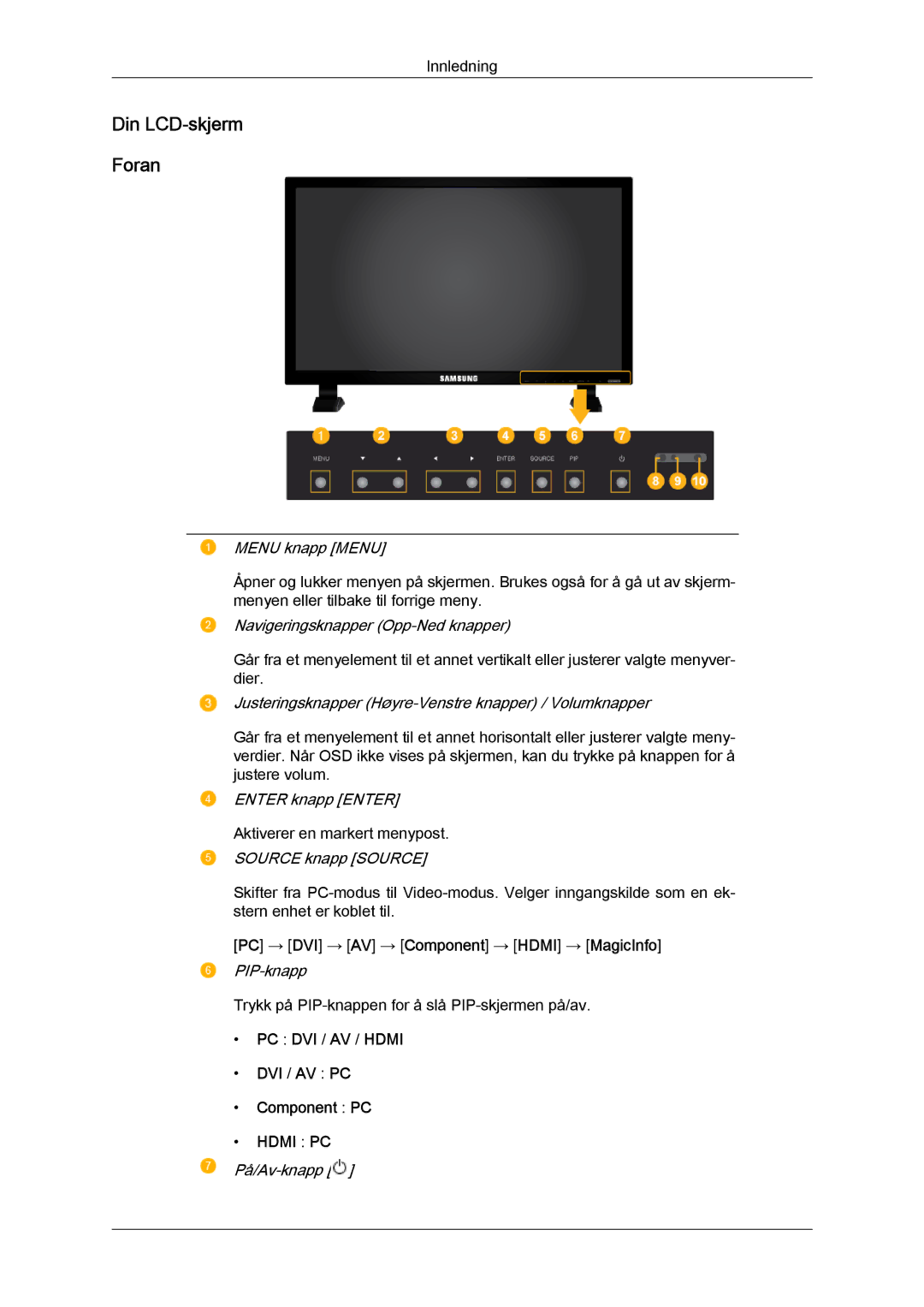 Samsung LH70TCUMBG/EN manual Din LCD-skjerm Foran, PC → DVI → AV → Component → Hdmi → MagicInfo 