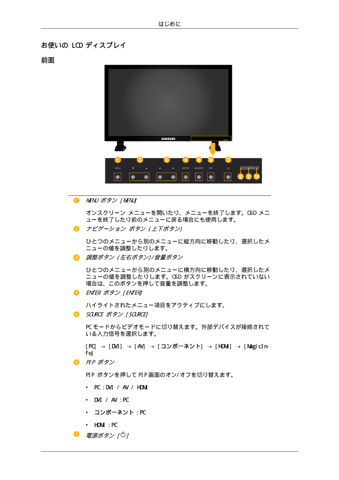 Samsung LH70TCUMBG/XJ, LH70TCSMBG/XJ manual お使いの Lcd ディスプレイ, 調整ボタン 左右ボタン/音量ボタン 