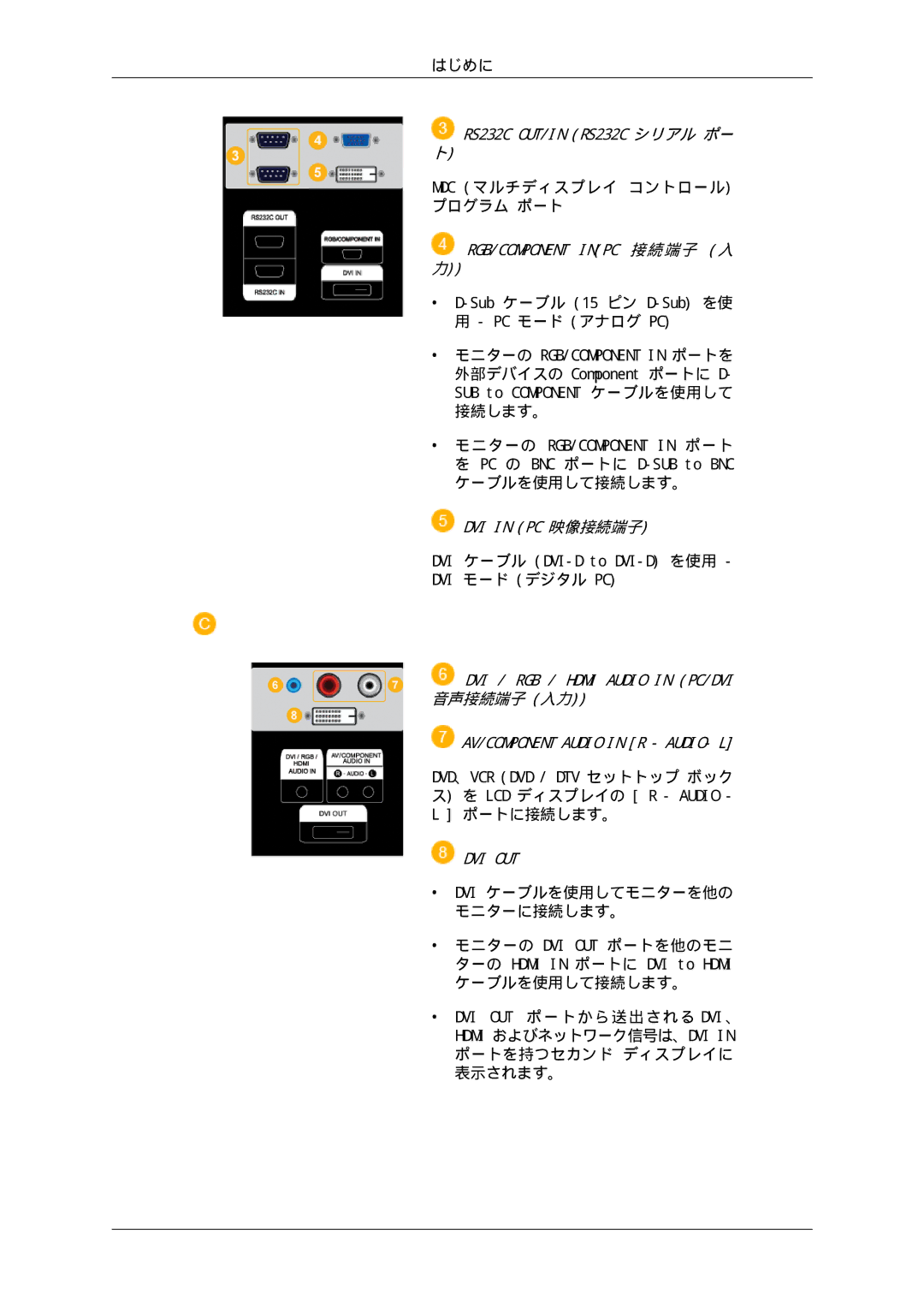 Samsung LH70TCUMBG/XJ, LH70TCSMBG/XJ manual Mdc マルチディスプレイ コントロール プログラム ポート 