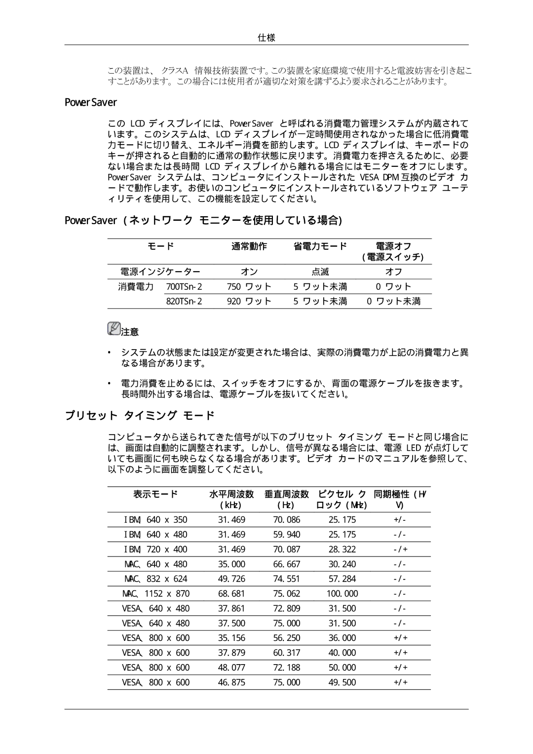 Samsung LH70TCSMBG/XJ, LH70TCUMBG/XJ manual PowerSaver ネットワーク モニターを使用している場合, プリセット タイミング モード, 電源インジケーター, ワット ワット未満 